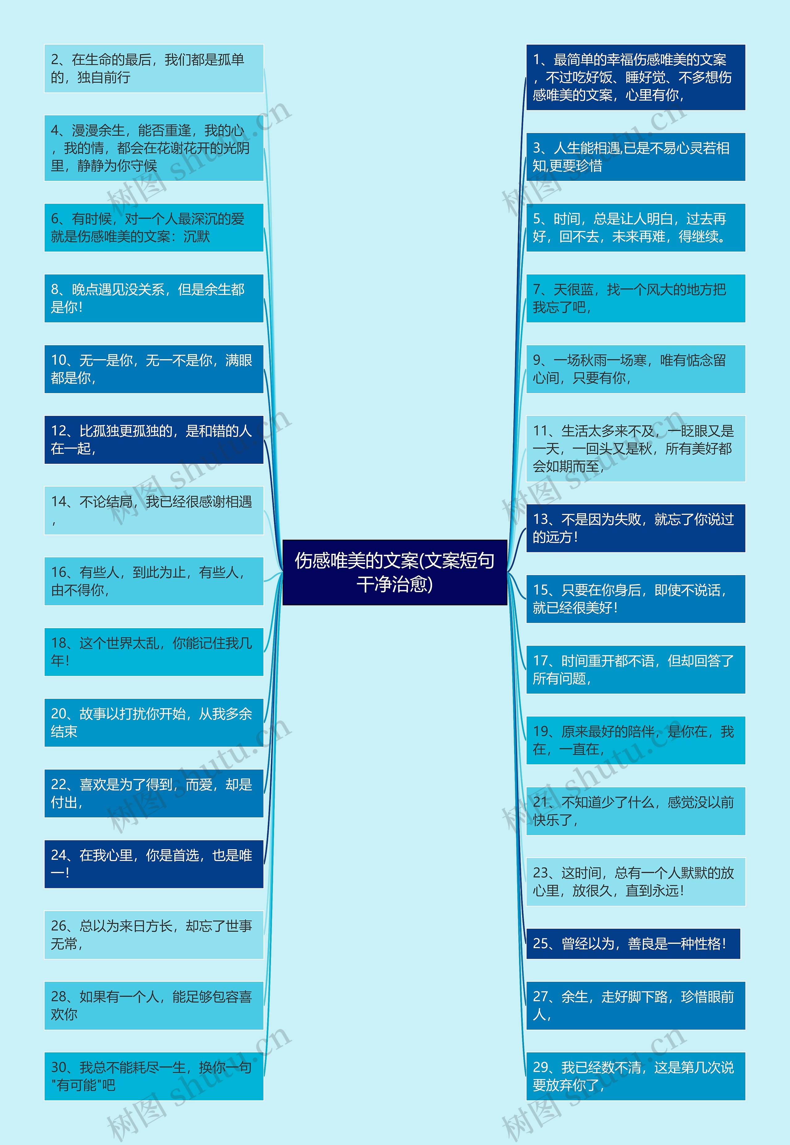 伤感唯美的文案(文案短句干净治愈)