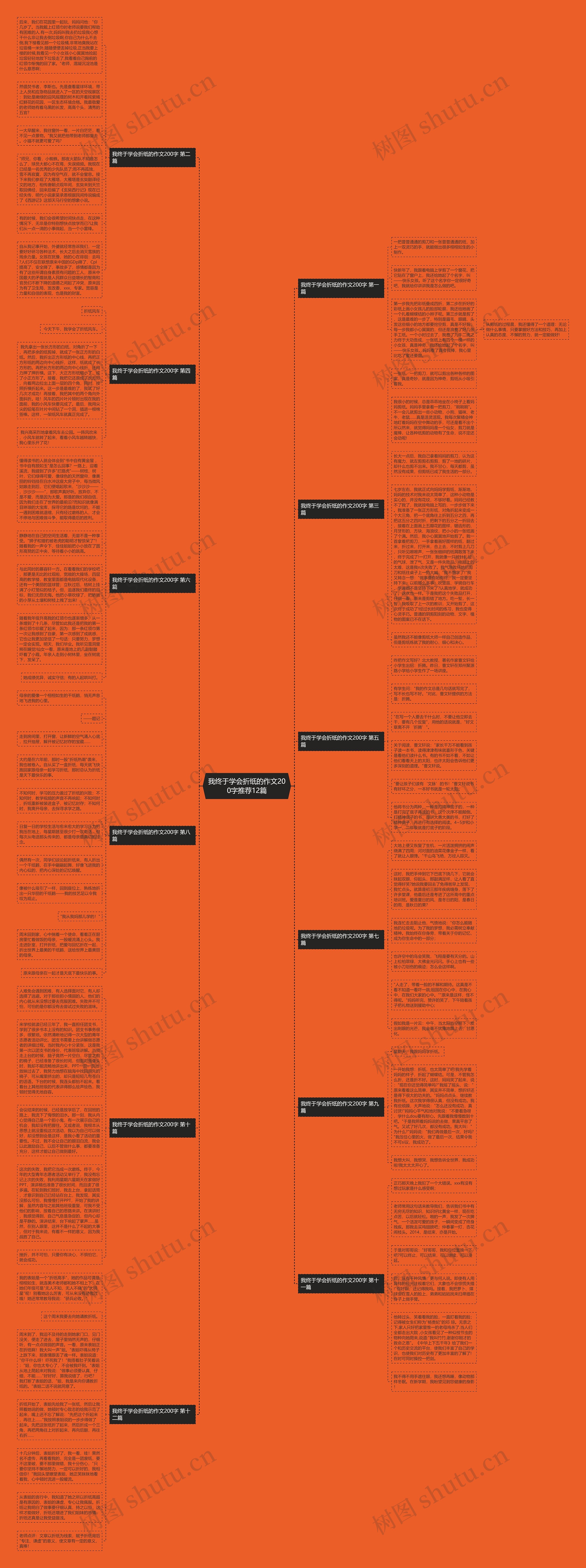 我终于学会折纸的作文200字推荐12篇思维导图