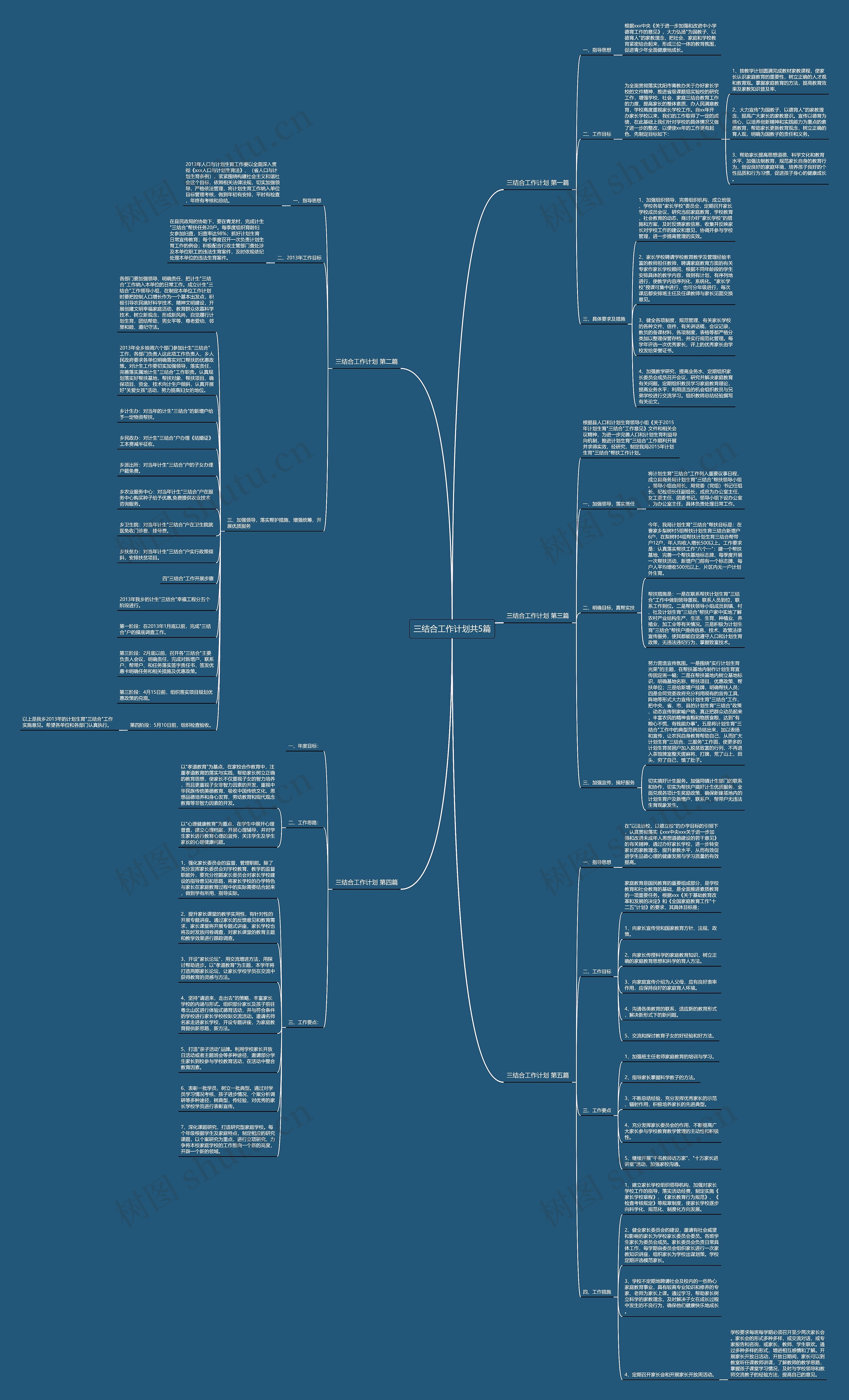 三结合工作计划共5篇思维导图