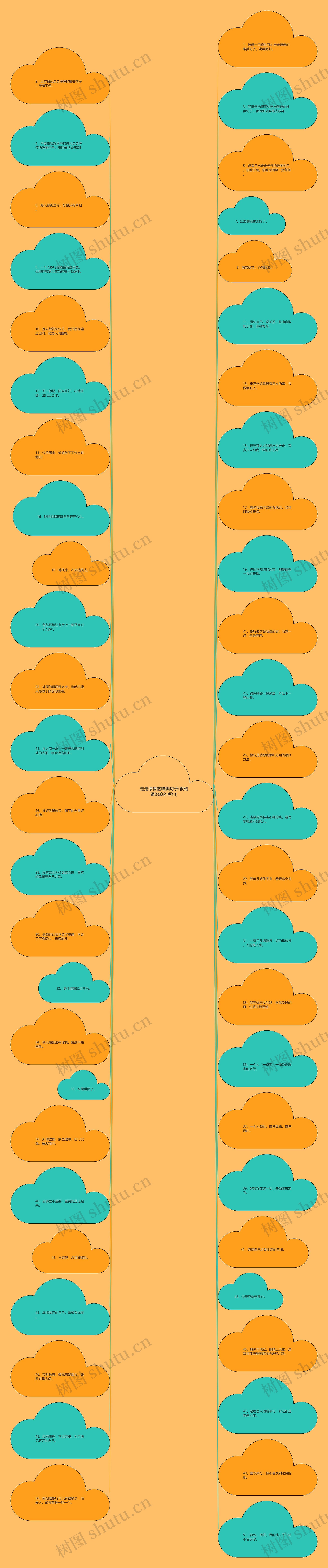 走走停停的唯美句子(很暖很治愈的短句) 走走停停的唯美句子(很暖很治愈的短句)