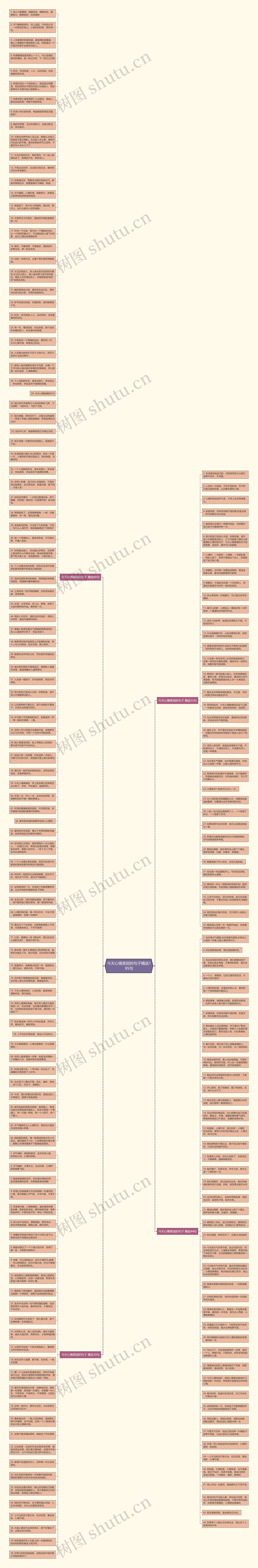 今天心情美丽的句子精选195句思维导图