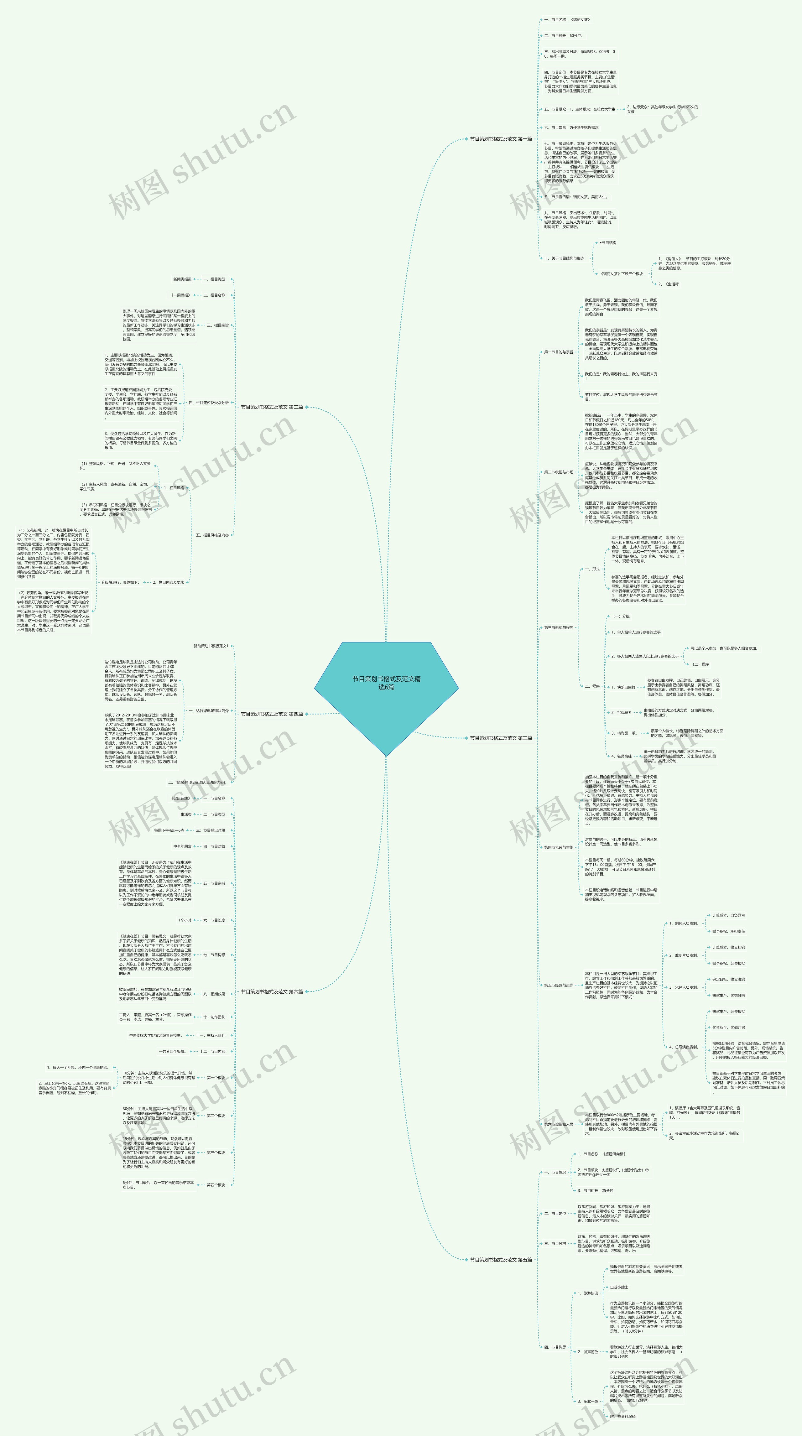 节目策划书格式及范文精选6篇 节目策划书格式及范文精选6篇
