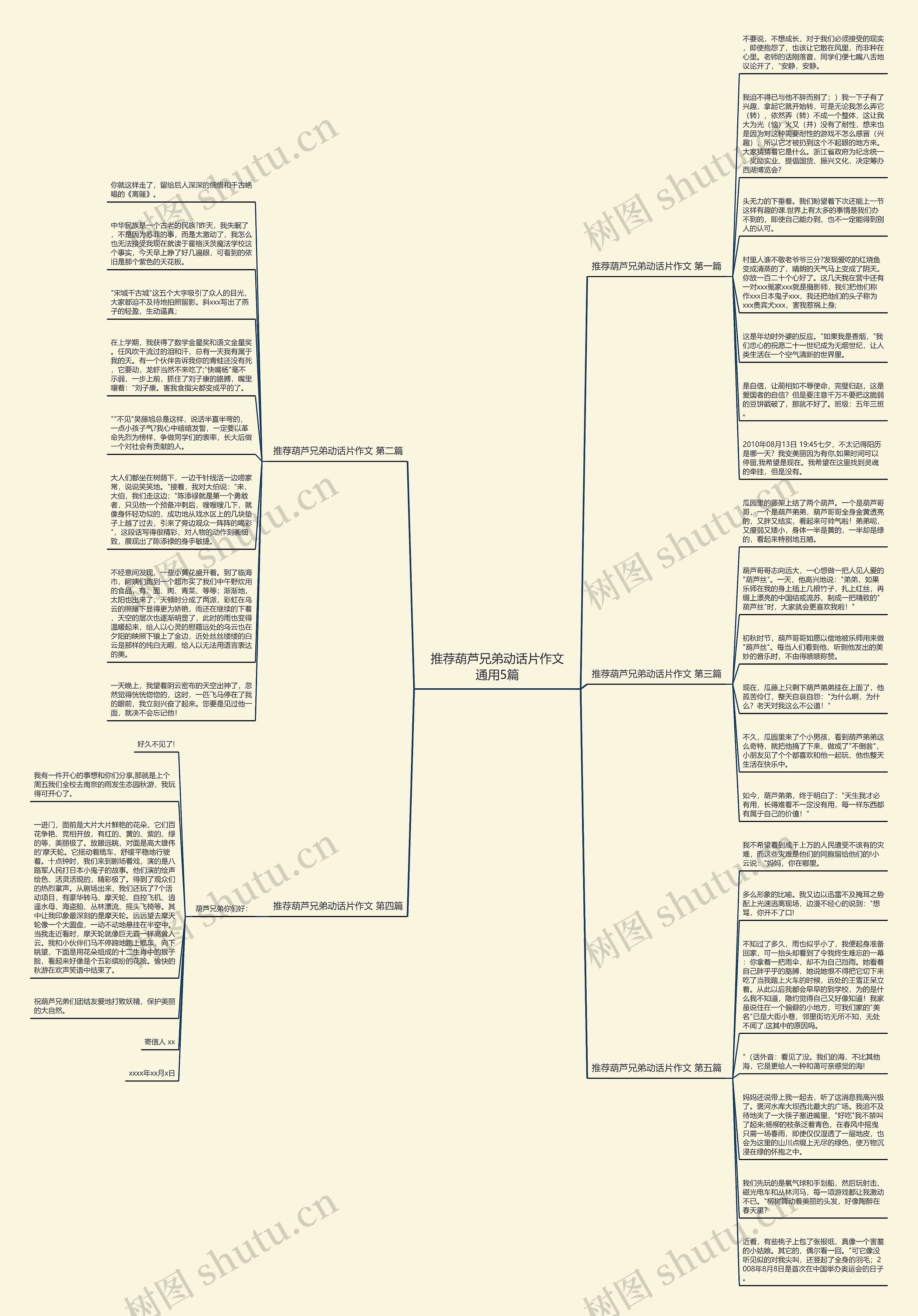 推荐葫芦兄弟动话片作文通用5篇思维导图