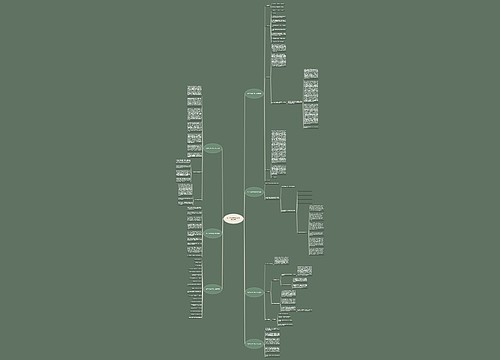 电子产品说明书范文100字(共7篇)