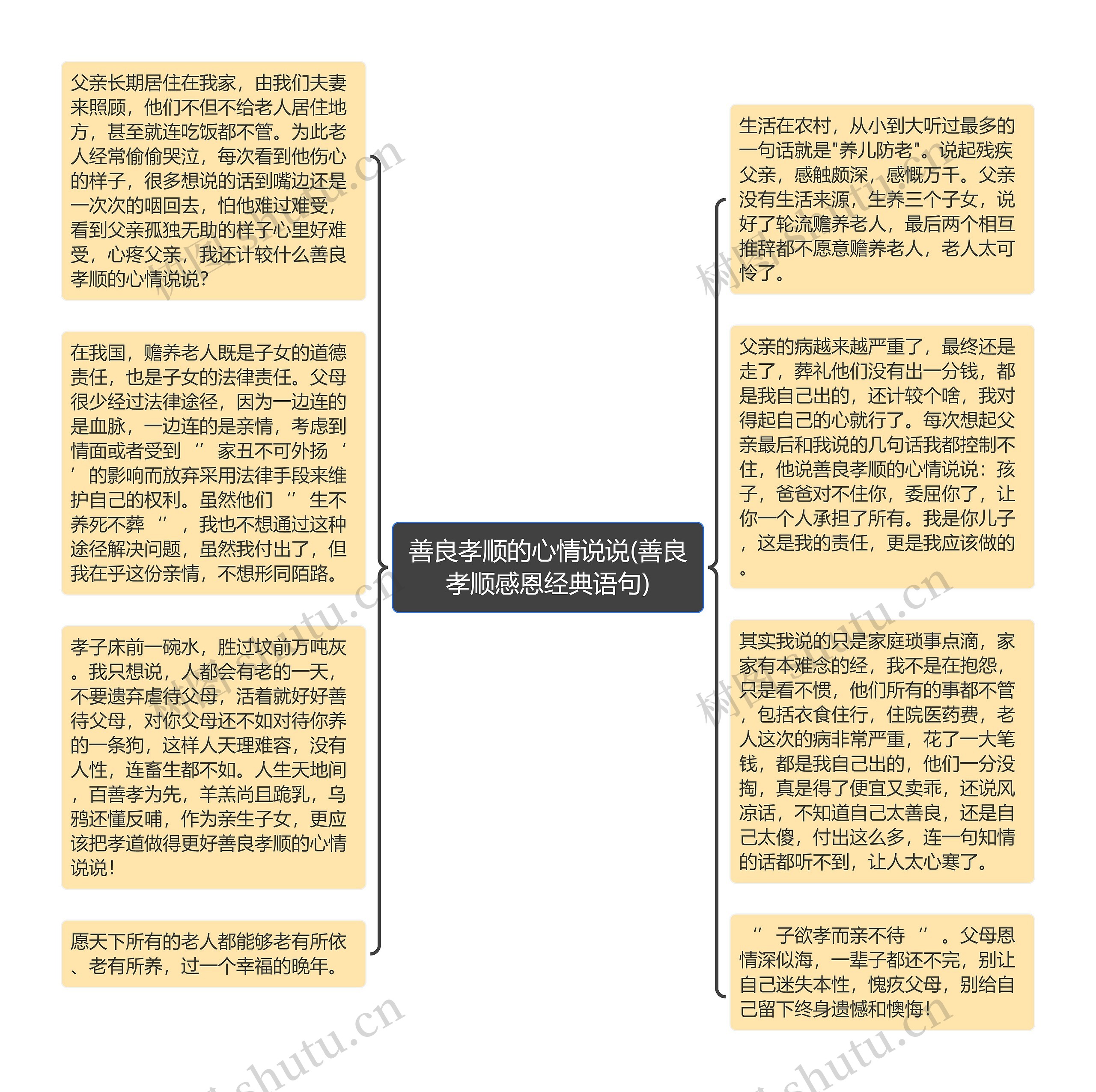 善良孝顺的心情说说(善良孝顺感恩经典语句)