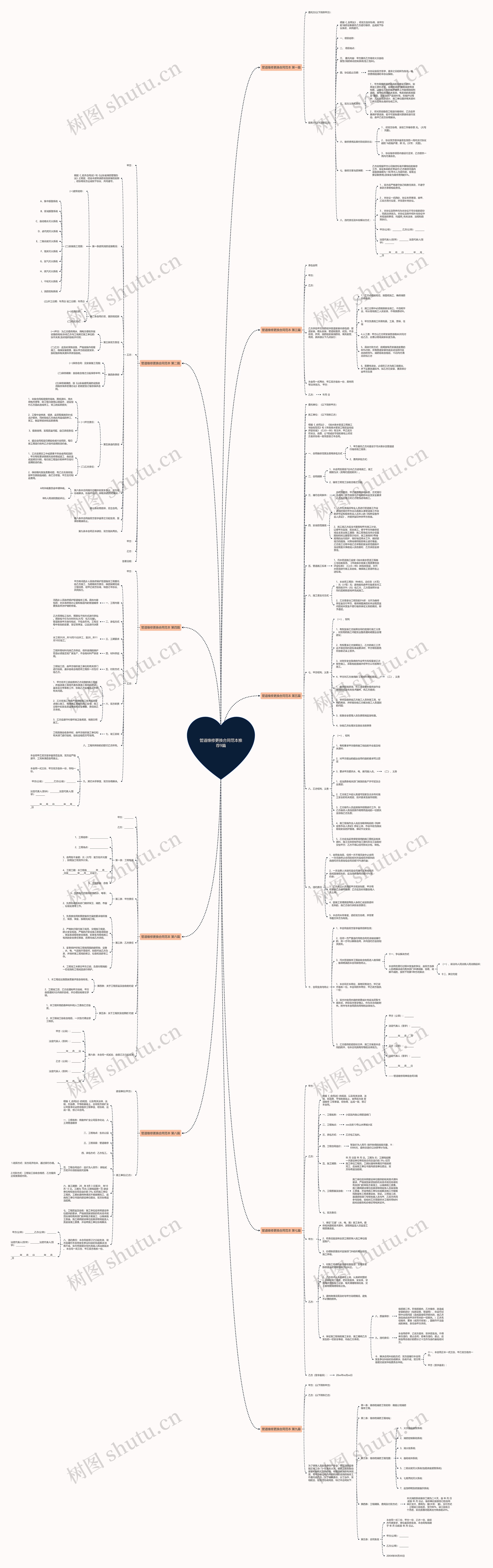 管道维修更换合同范本推荐9篇 管道维修更换合同范本推荐9篇