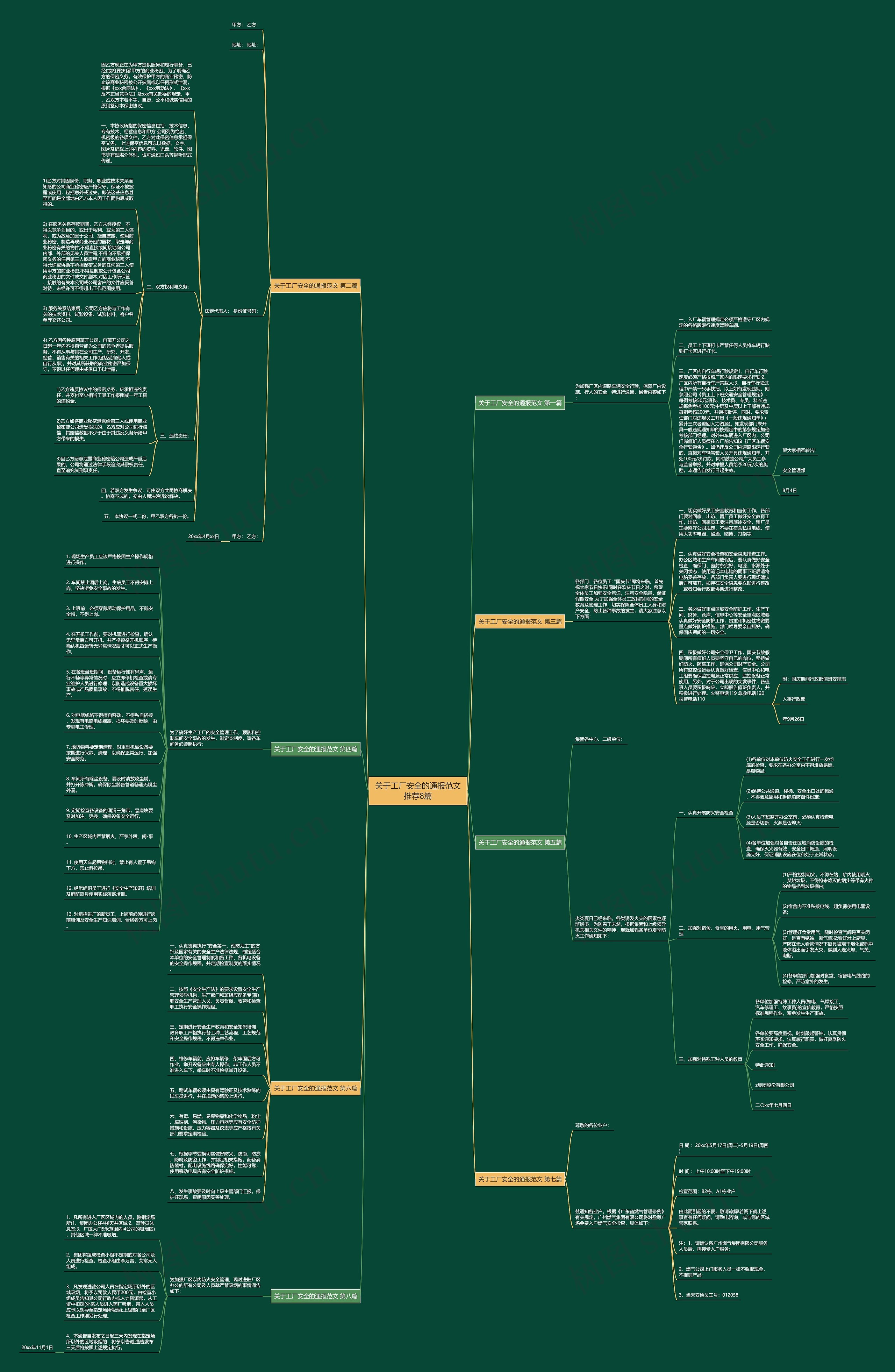 关于工厂安全的通报范文推荐8篇思维导图