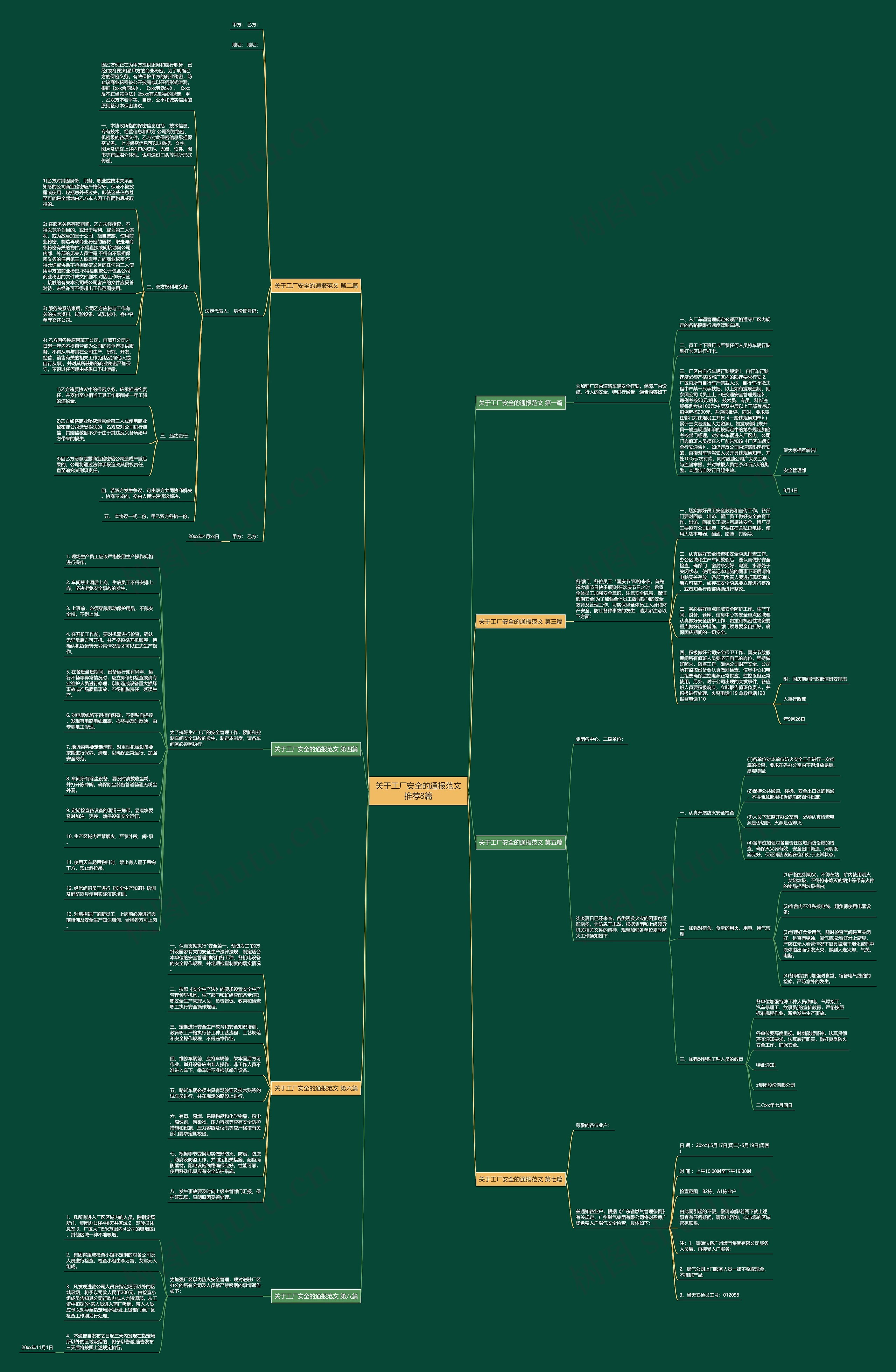 关于工厂安全的通报范文推荐8篇 关于工厂安全的通报范文推荐8篇