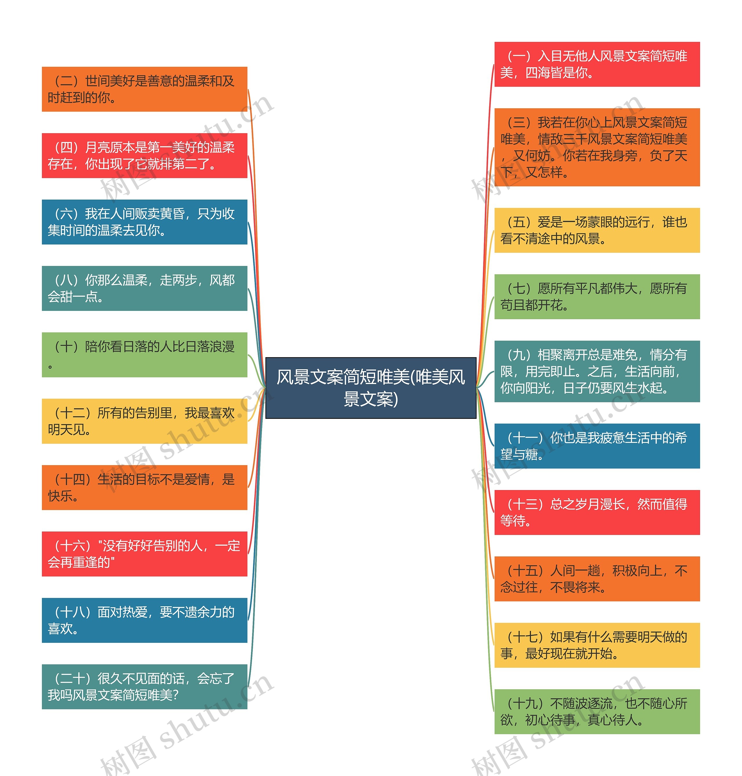 风景文案简短唯美(唯美风景文案) 风景文案简短唯美(唯美风景文案)