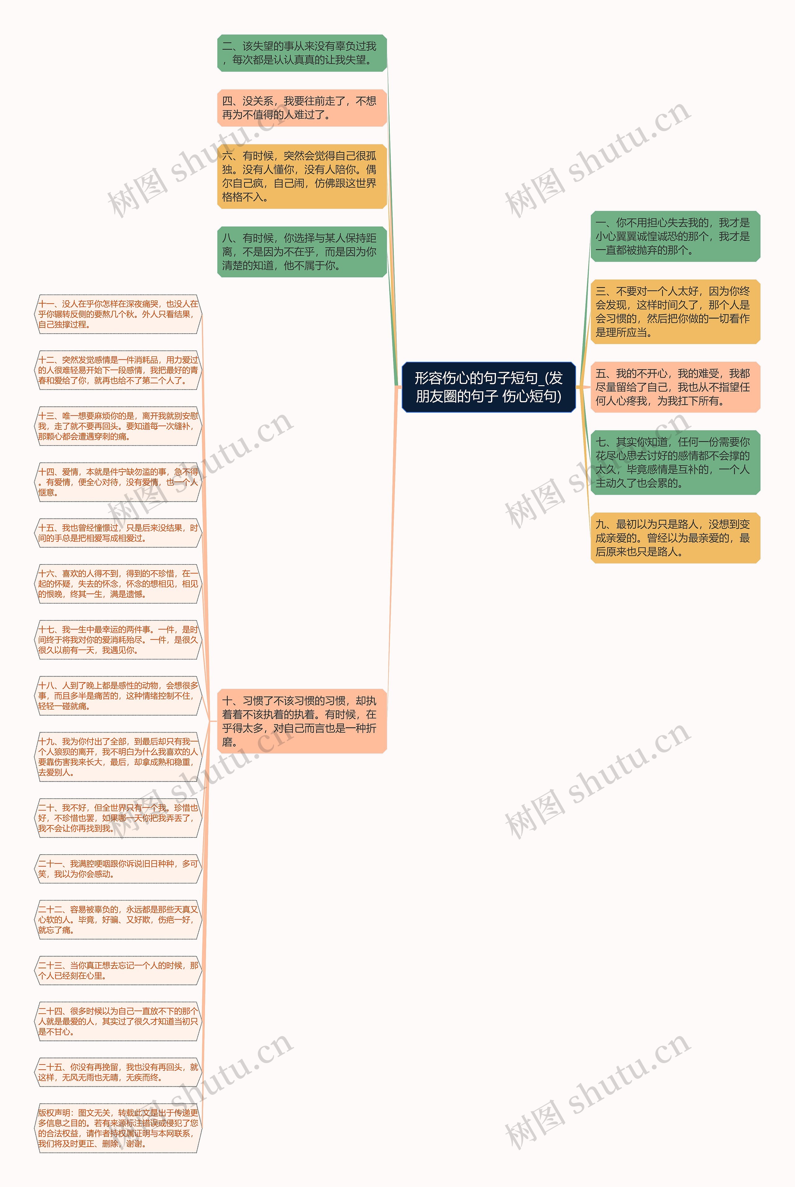 形容伤心的句子短句_(发朋友圈的句子 伤心短句)