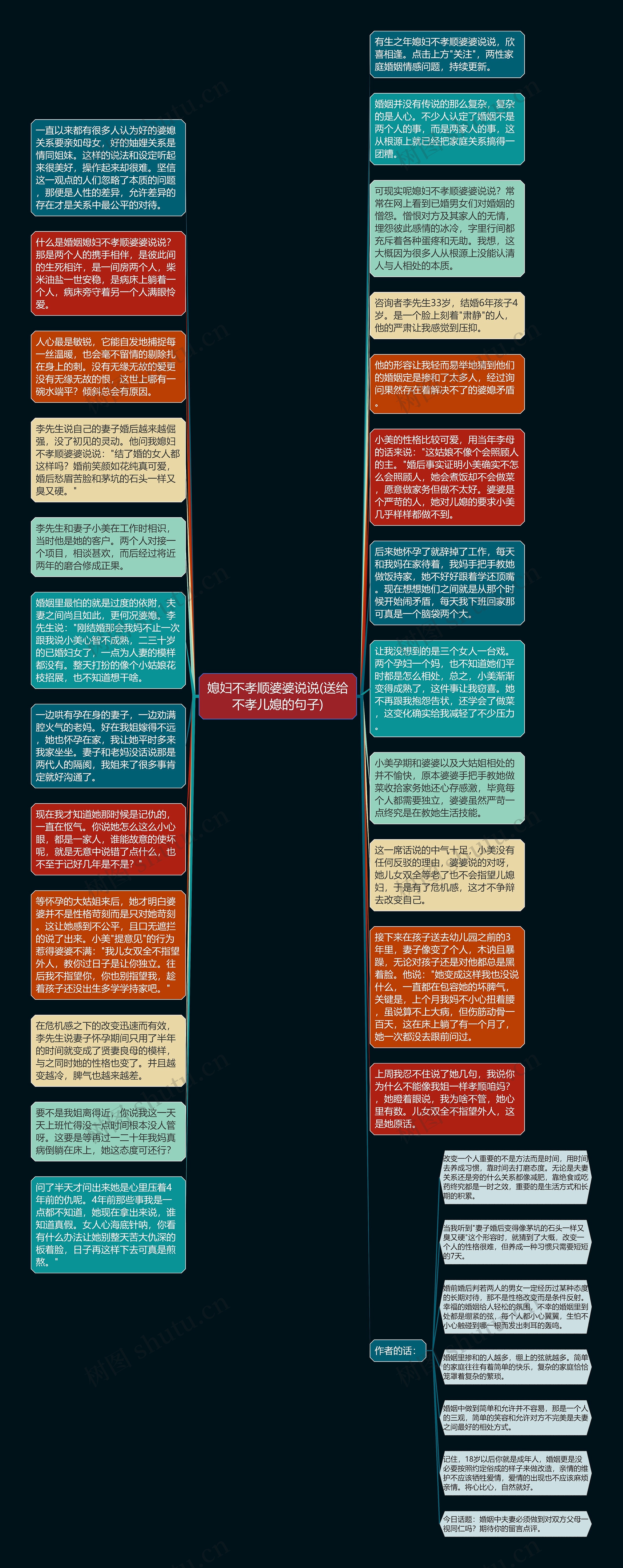 媳妇不孝顺婆婆说说(送给不孝儿媳的句子)