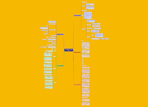 大学生请示范文100字(共5篇)