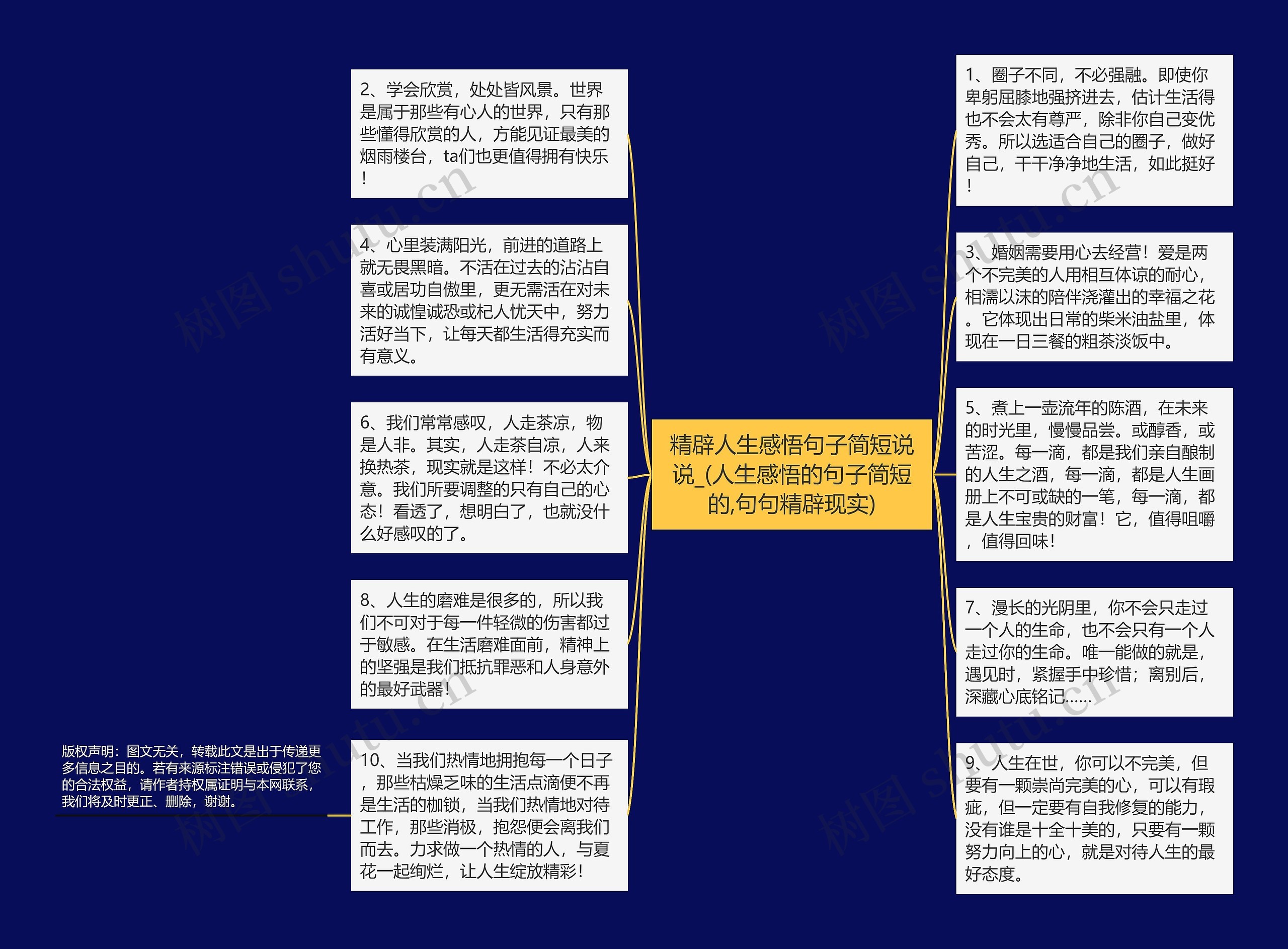 精辟人生感悟句子简短说说_(人生感悟的句子简短的,句句精辟现实)思维导图