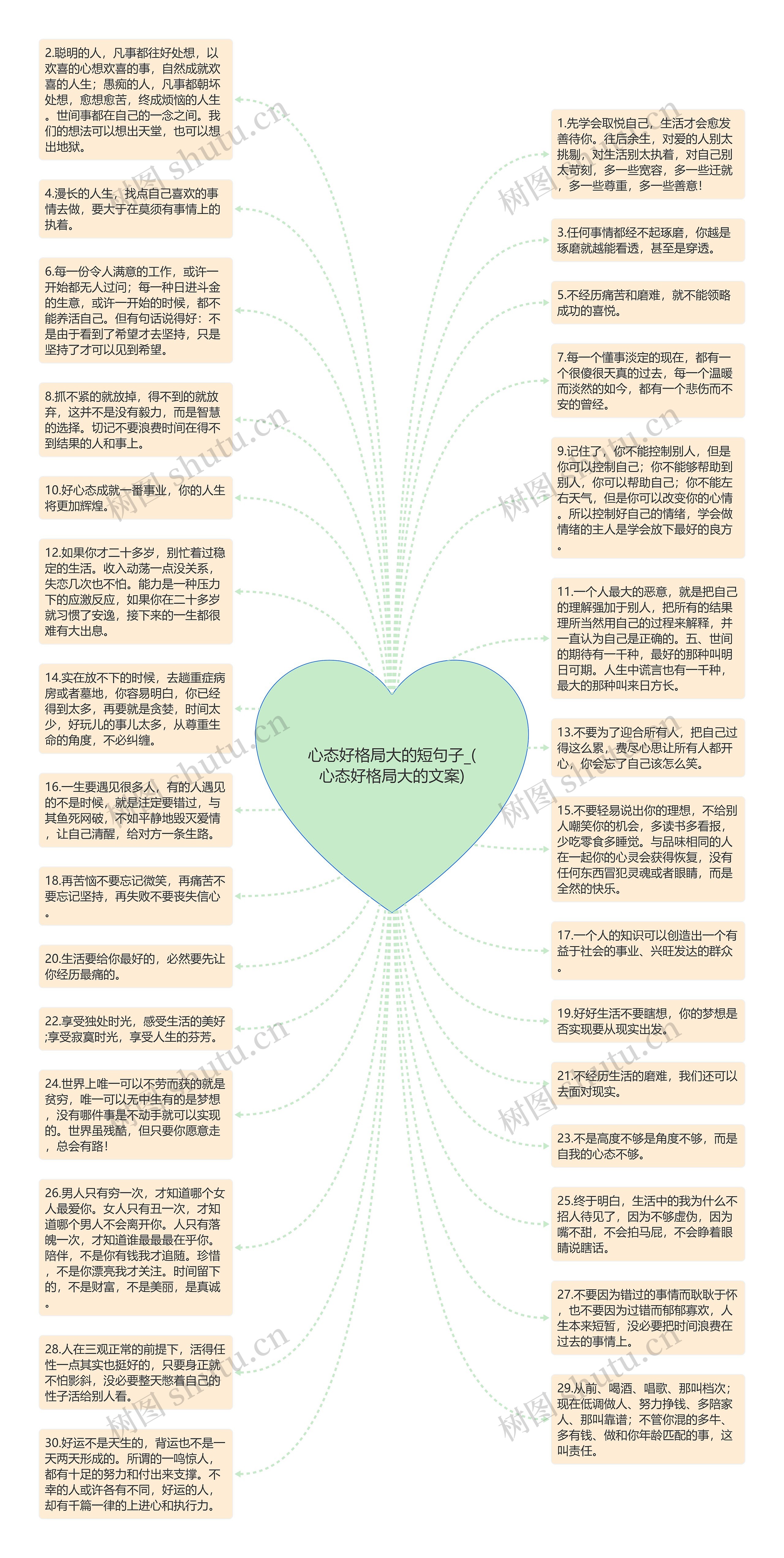 心态好格局大的短句子_(心态好格局大的文案)