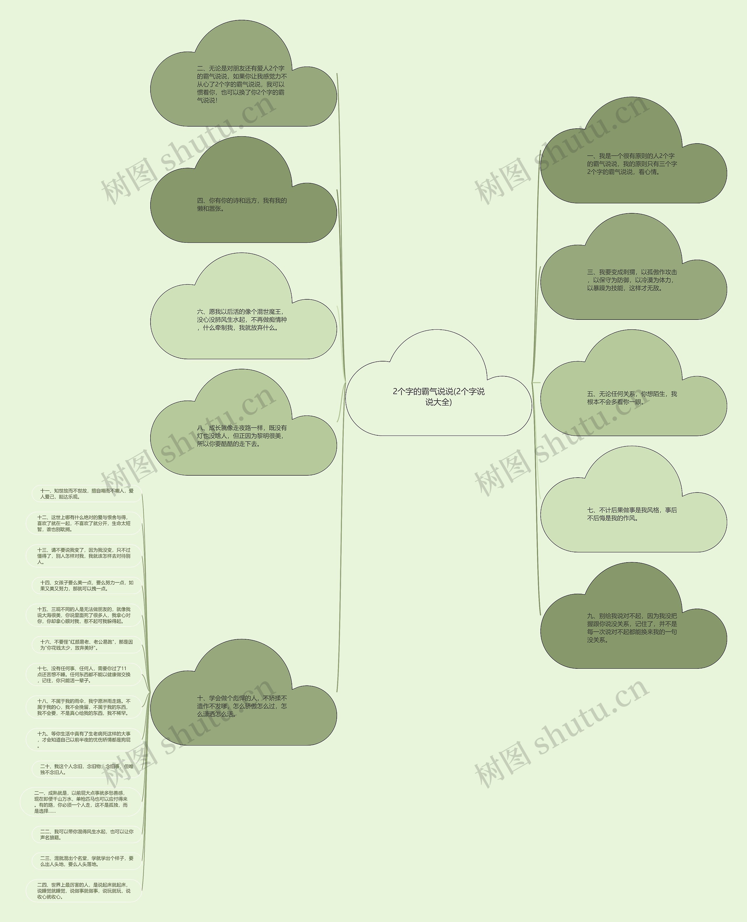 2个字的霸气说说(2个字说说大全) 2个字的霸气说说(2个字说说大全)