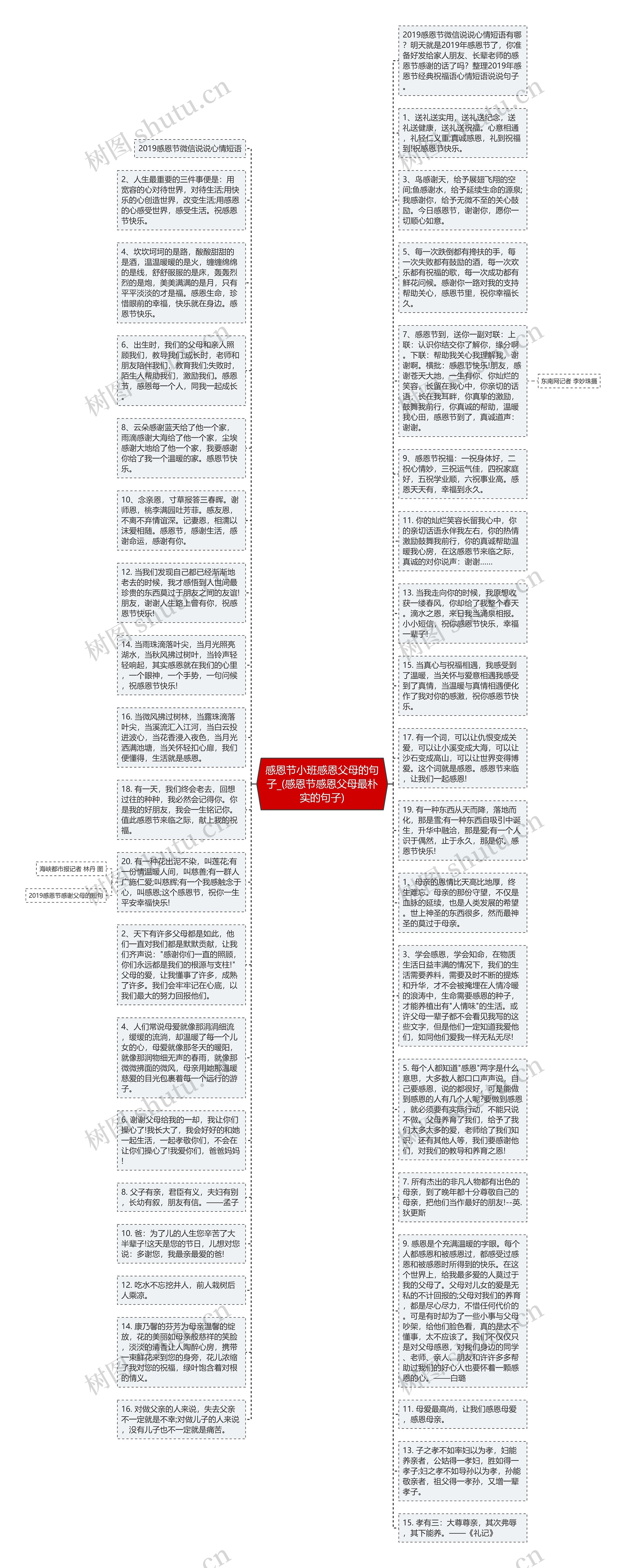 感恩节小班感恩父母的句子_(感恩节感恩父母最朴实的句子)