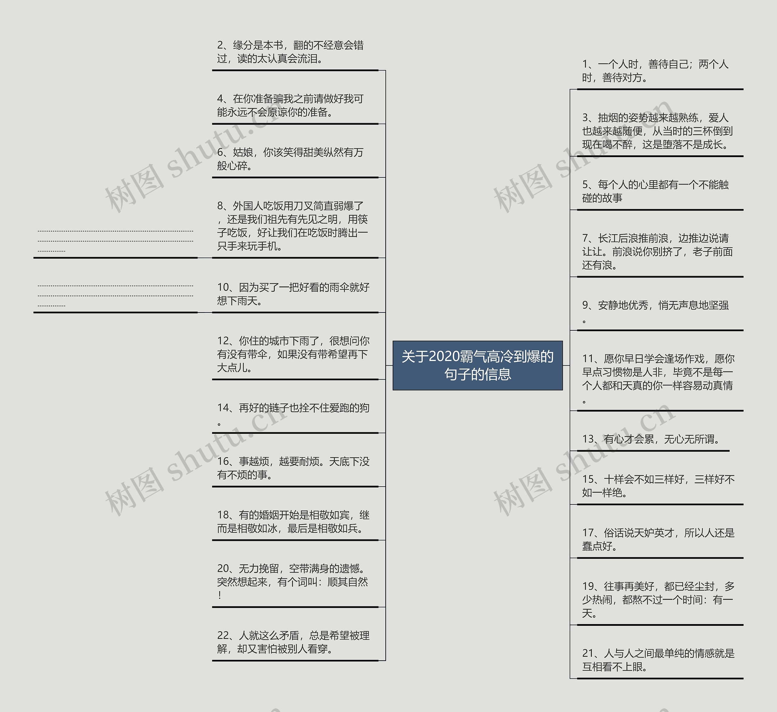 关于2020霸气高冷到爆的句子的信息