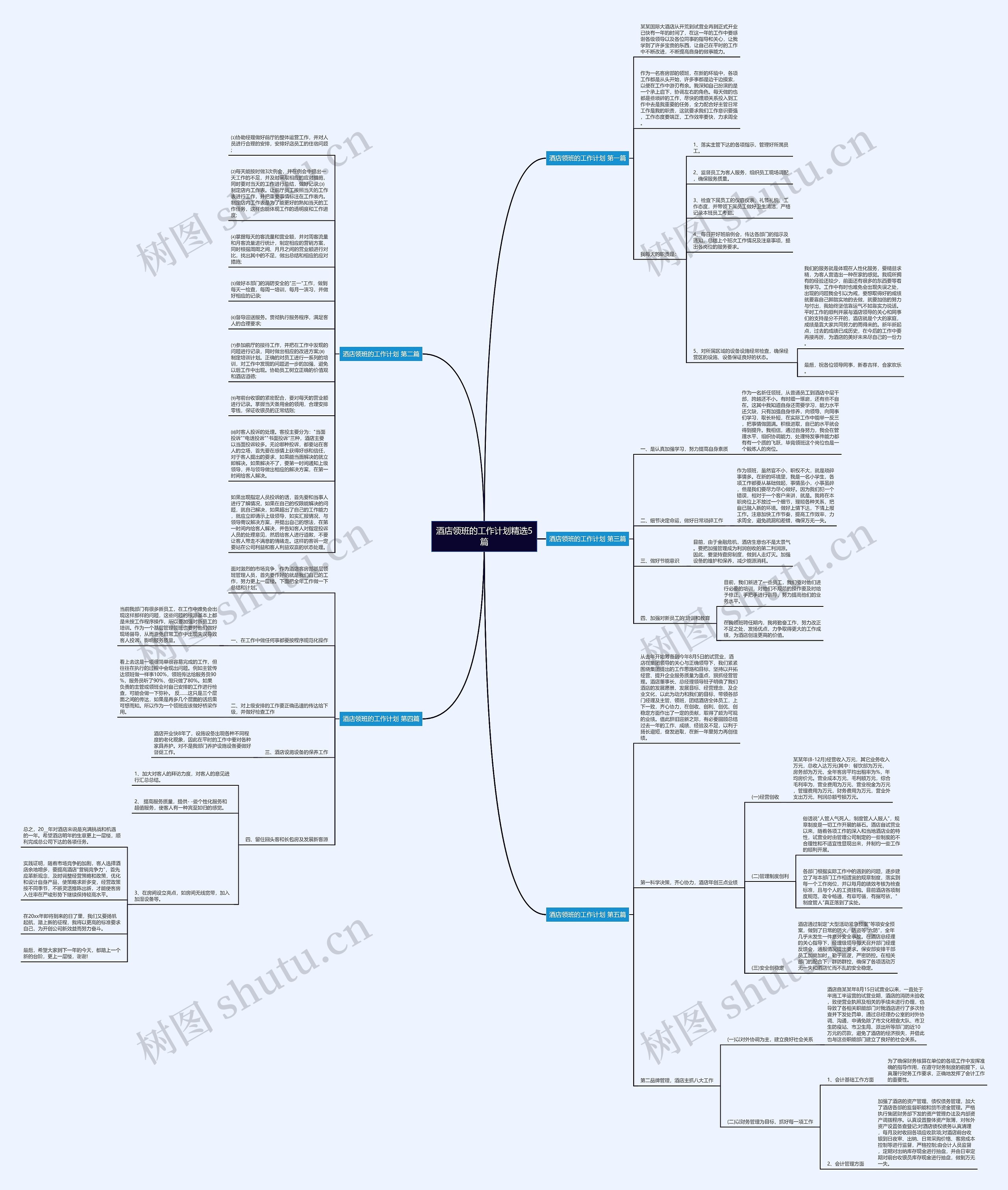 酒店领班的工作计划精选5篇思维导图
