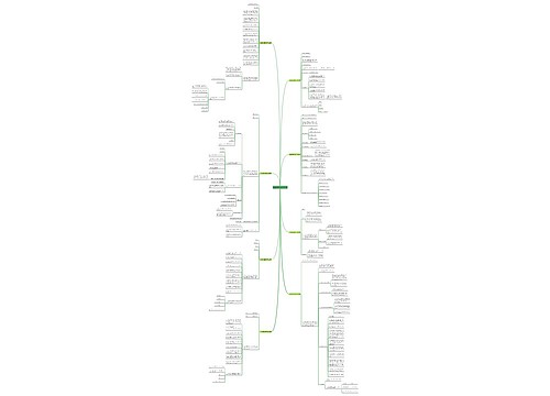 企业承包合同范本共8篇