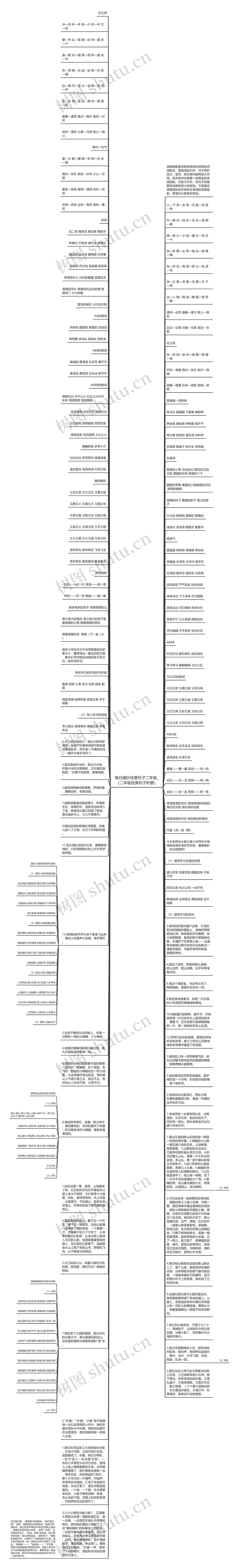 每日摘抄优美句子二年级_(二年级优美句子积累)思维导图