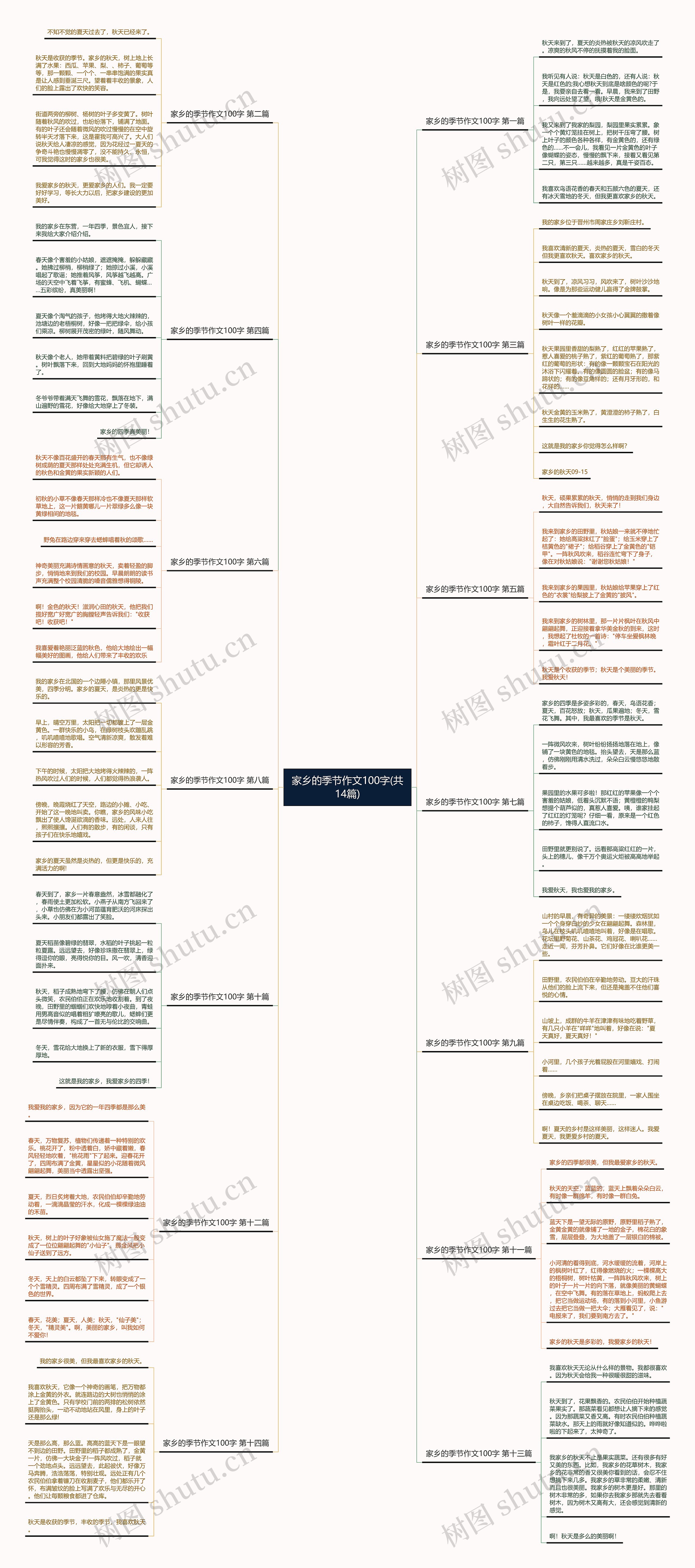 家乡的季节作文100字(共14篇) 家乡的季节作文100字(共14篇)