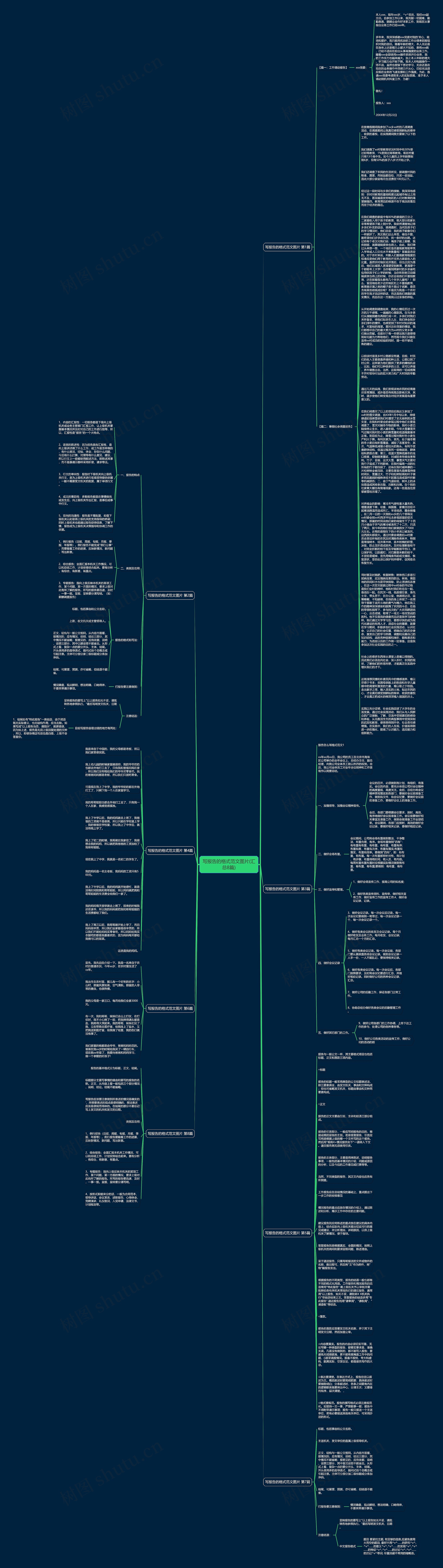 写报告的格式范文图片(汇总8篇)思维导图