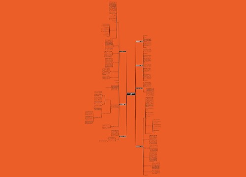 电影问卷调查报告范文精选7篇思维导图