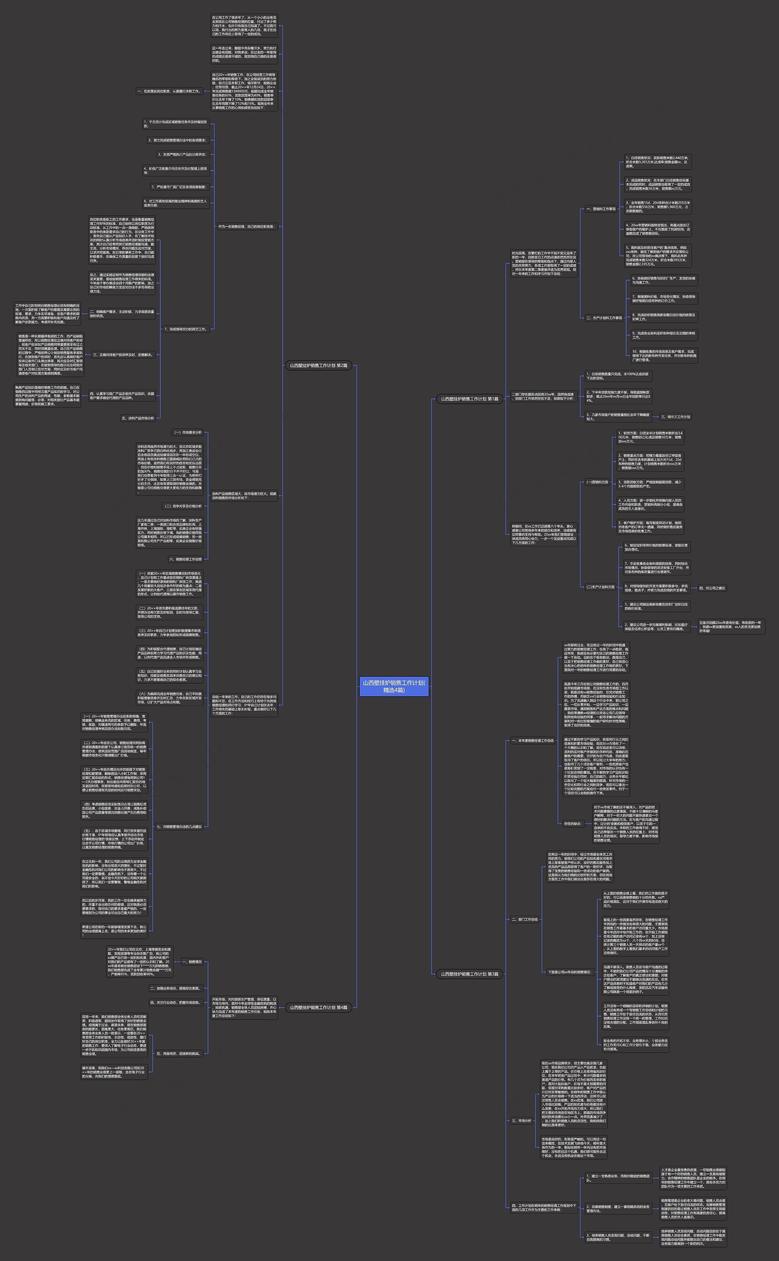 山西壁挂炉销售工作计划(精选4篇)思维导图