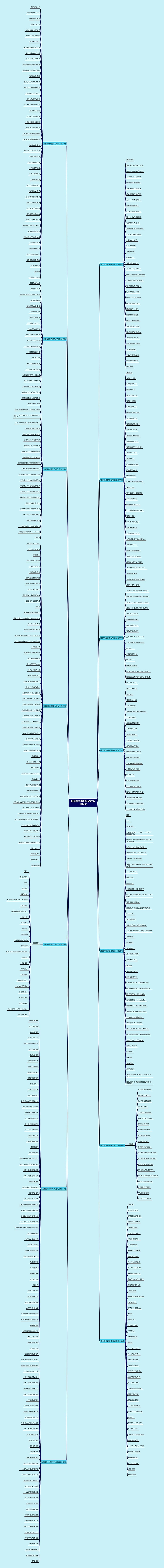 建团周年诗歌作品范文通用14篇 建团周年诗歌作品范文通用14篇