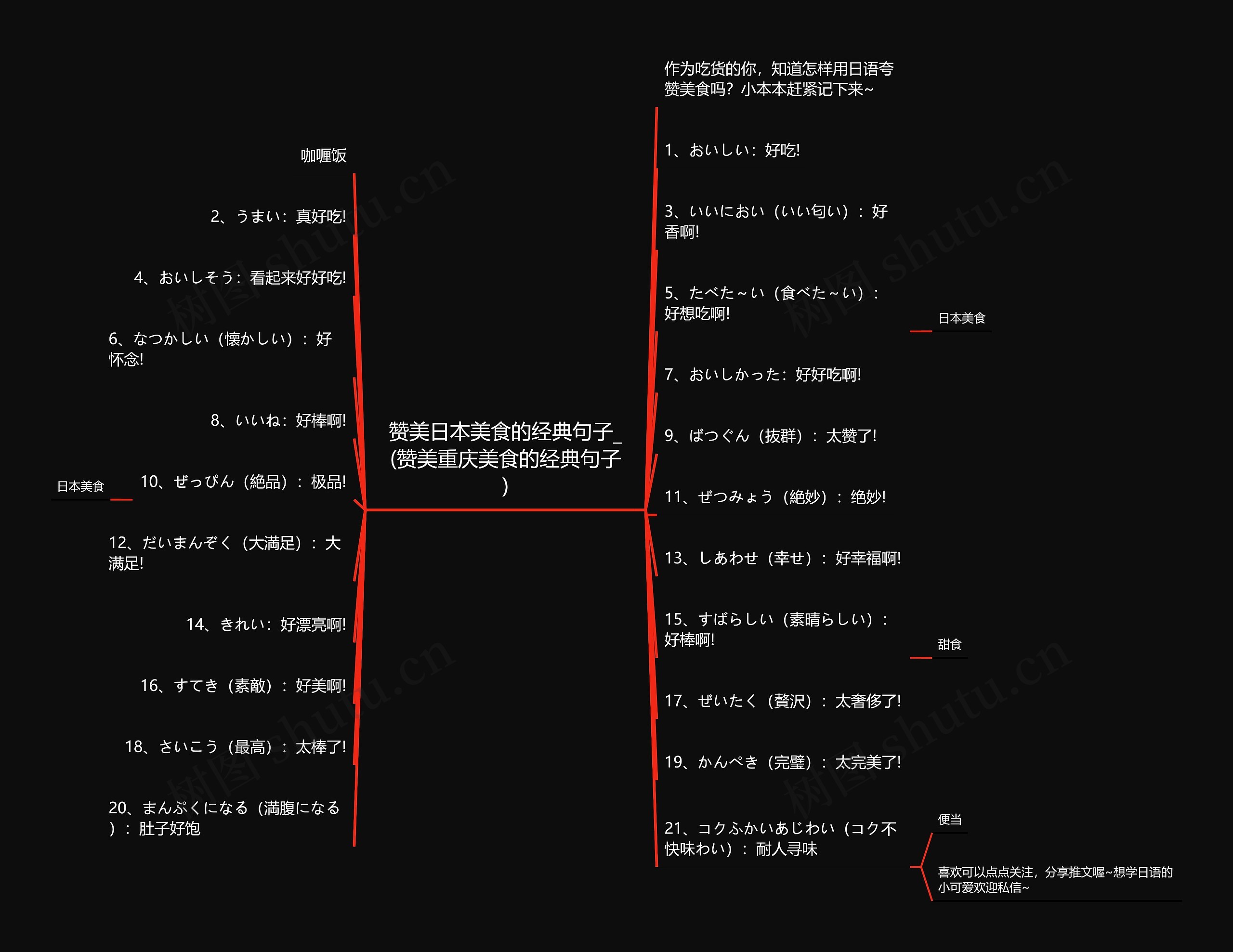 赞美日本美食的经典句子_(赞美重庆美食的经典句子)