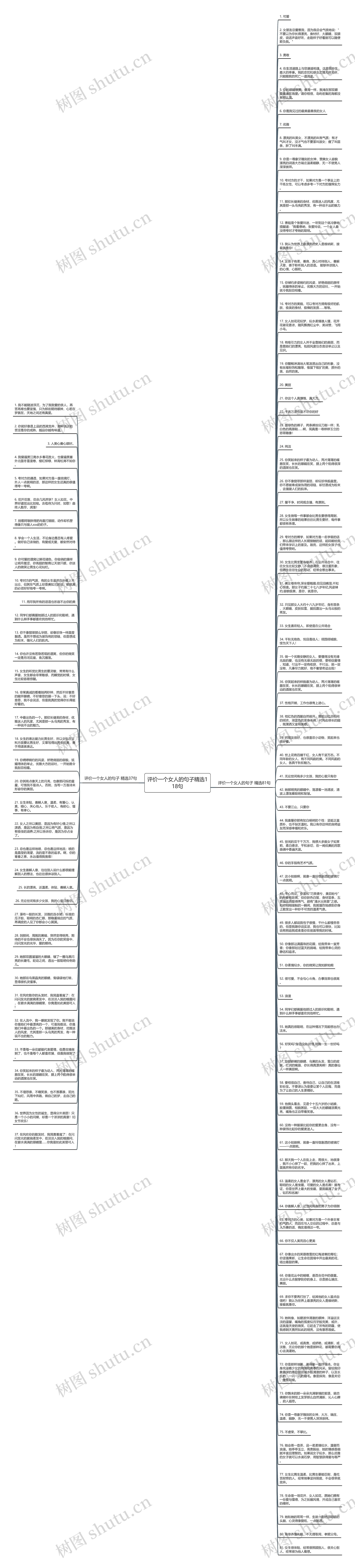 评价一个女人的句子精选118句
