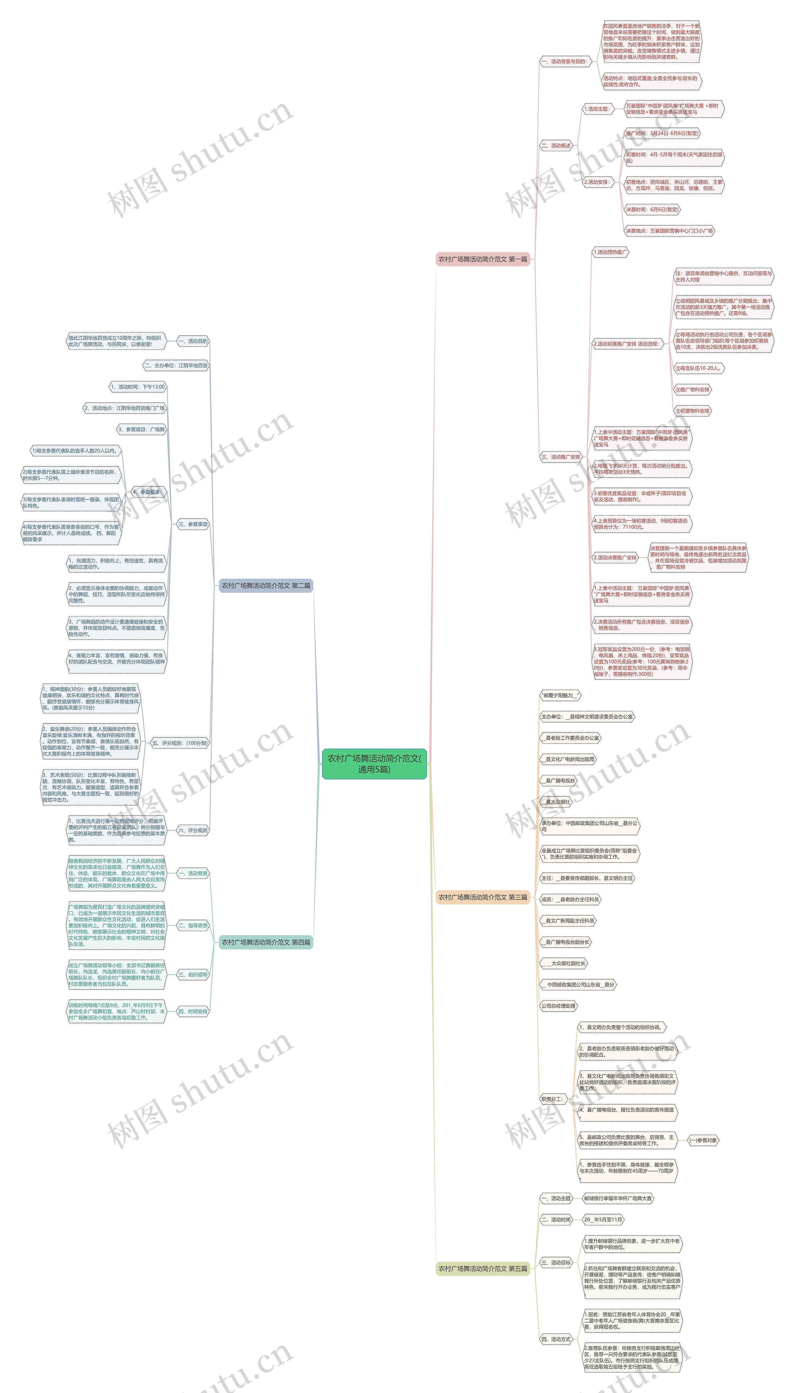 农村广场舞活动简介范文(通用5篇) 农村广场舞活动简介范文(通用5篇)