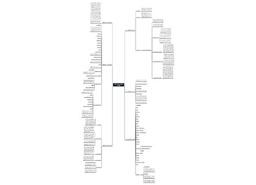 介绍自己的教育经历范文优选6篇 介绍自己的教育经历范文优选6篇