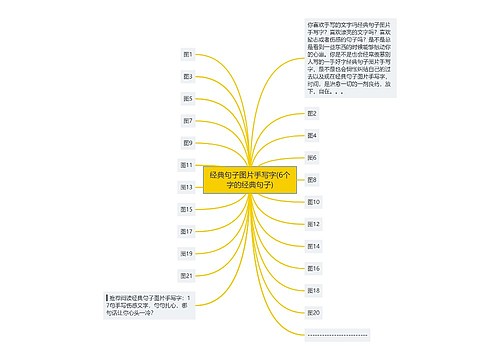 经典句子图片手写字(6个字的经典句子)