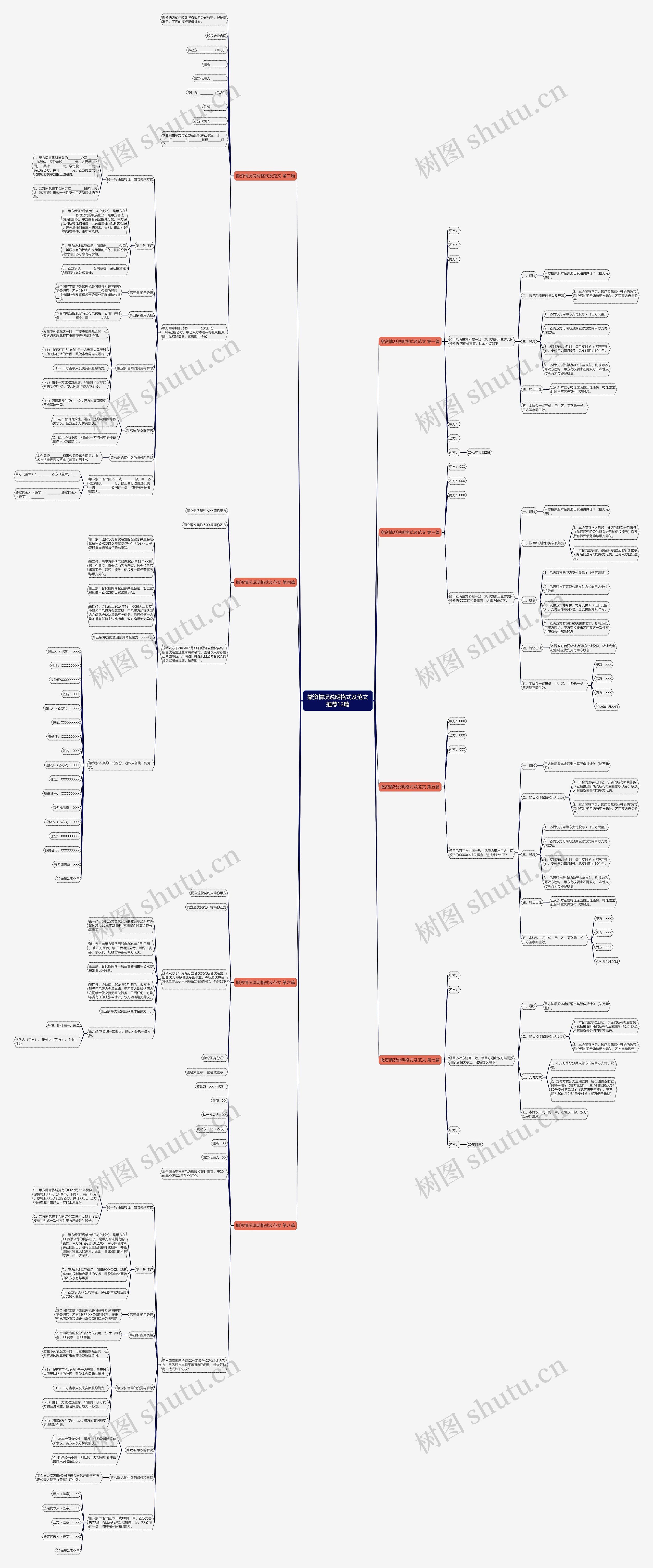 撤资情况说明格式及范文推荐12篇 撤资情况说明格式及范文推荐12篇