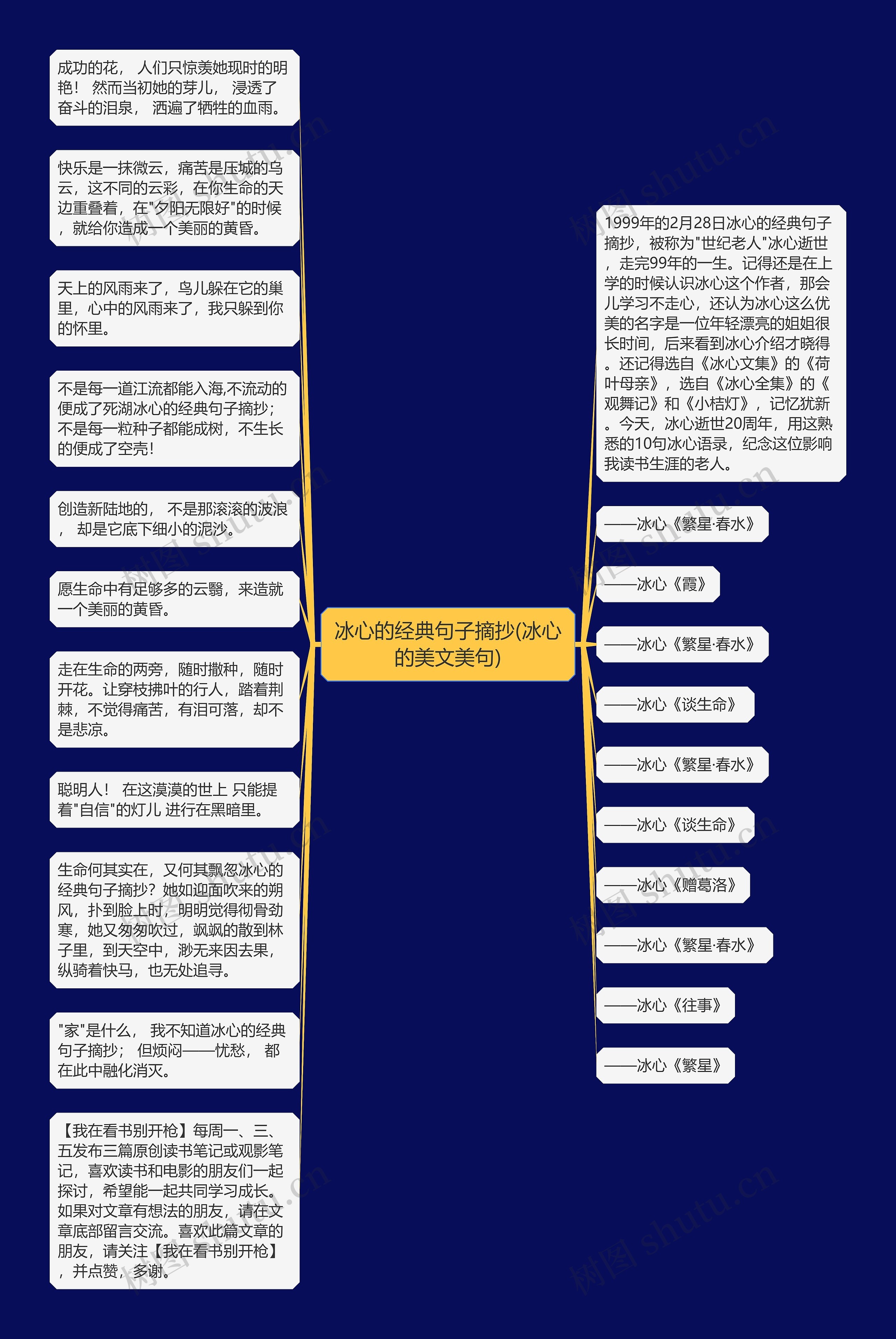 冰心的经典句子摘抄(冰心的美文美句)思维导图