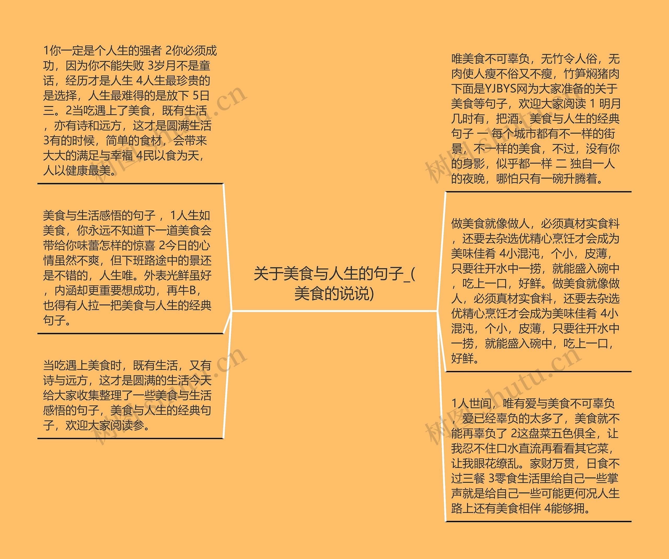 关于美食与人生的句子_(美食的说说)思维导图