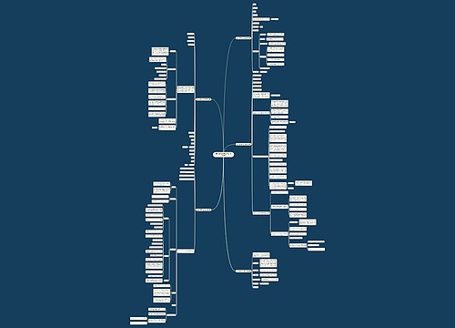 签订合同函电范文英文(精选5篇) 签订合同函电范文英文(精选5篇)