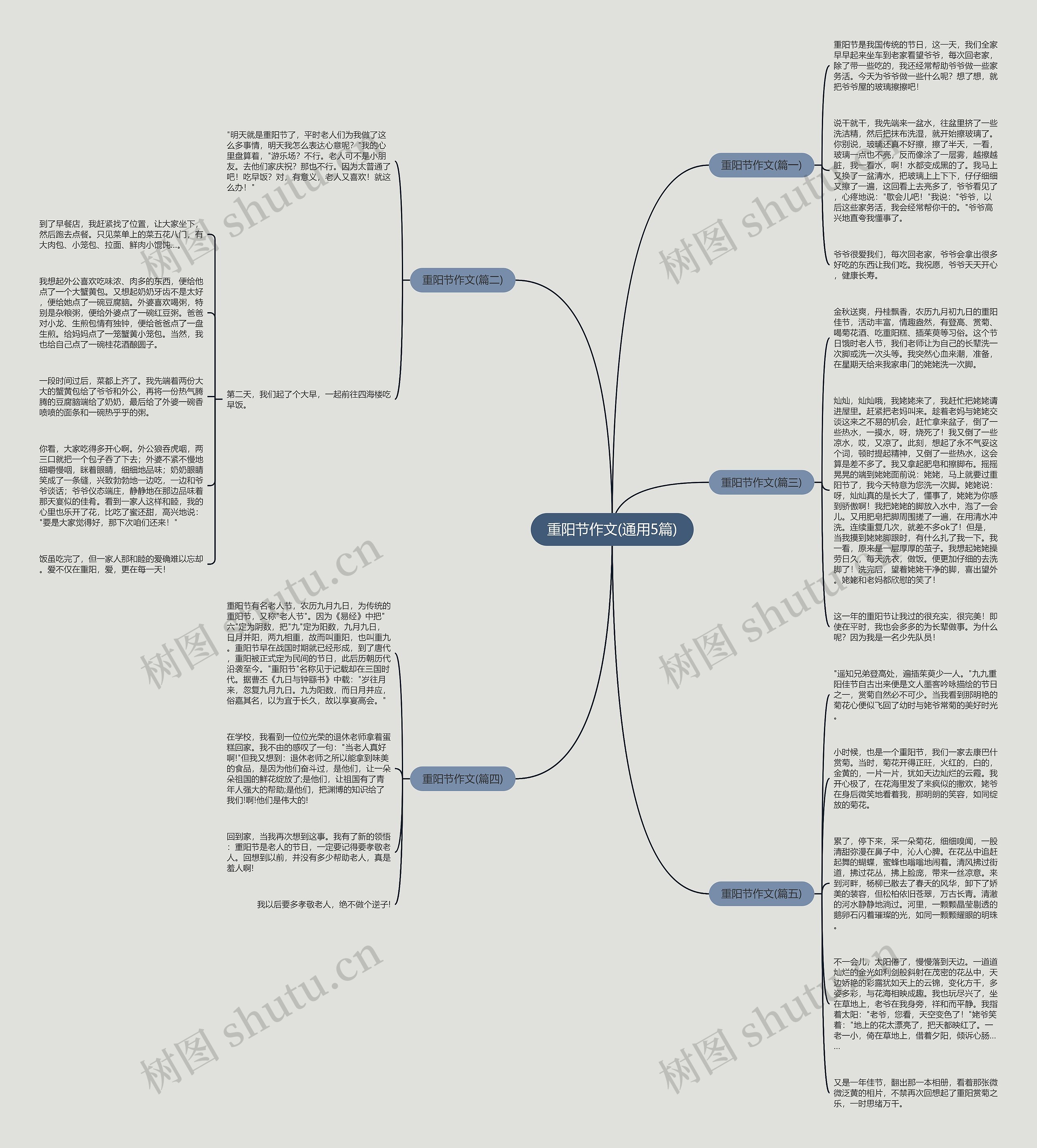 重阳节作文(通用5篇) 重阳节作文(通用5篇)