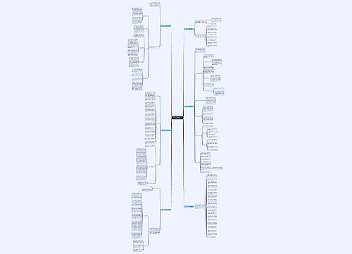 监理如何推动剩余工作计划(合集6篇)