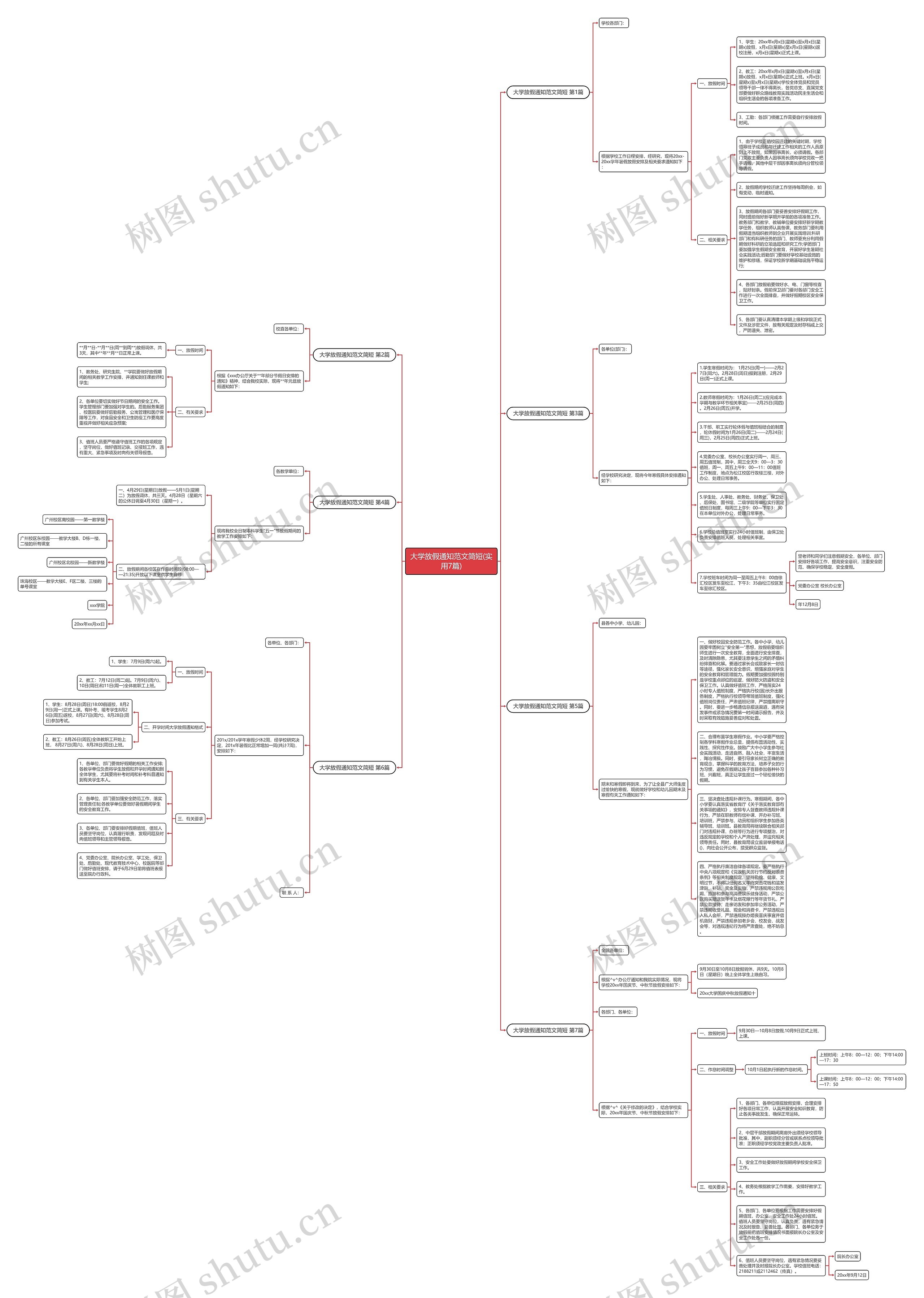 大学放假通知范文简短(实用7篇)思维导图