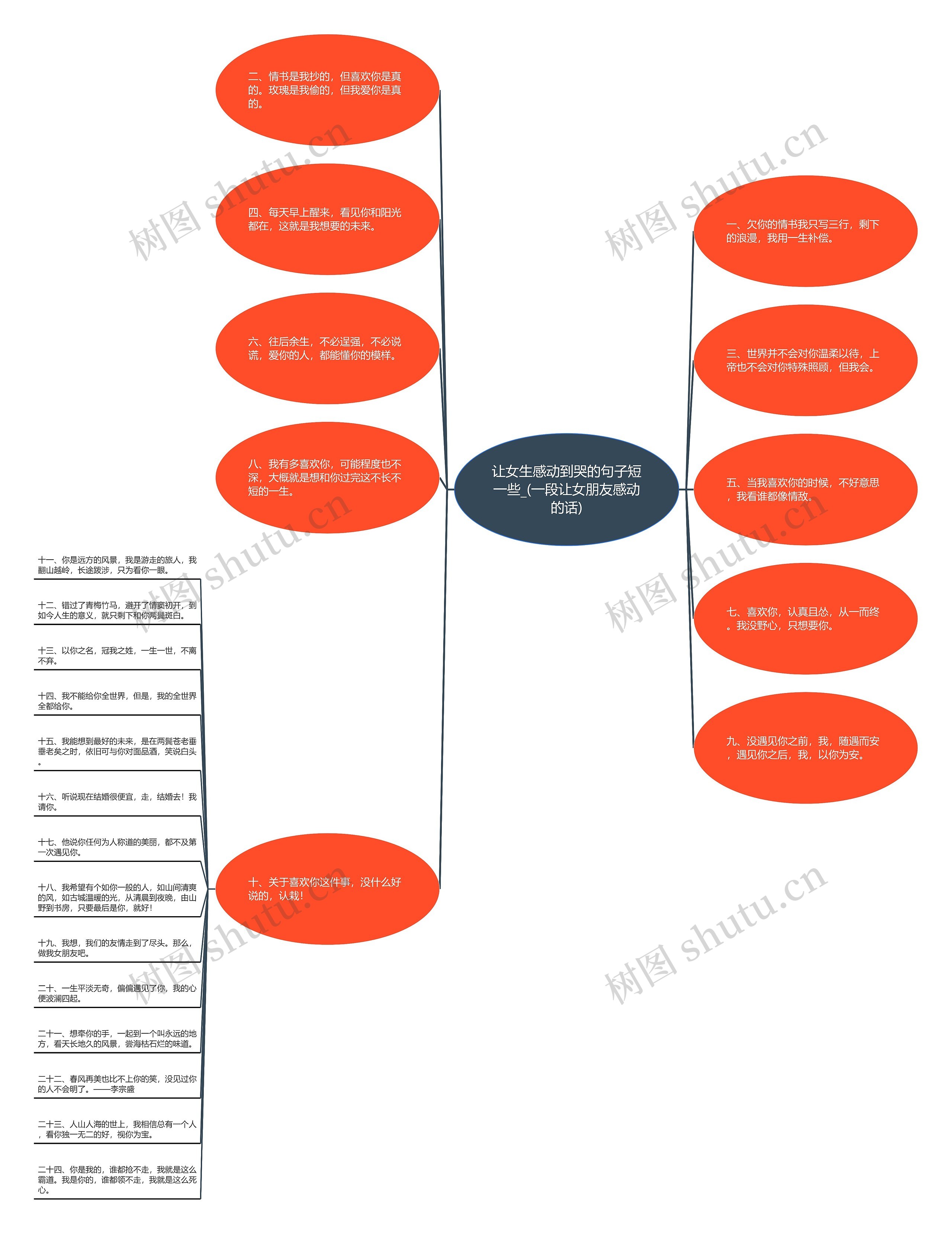让女生感动到哭的句子短一些_(一段让女朋友感动的话) 让女生感动到哭的句子短一些_(一段让女朋友感动的话)