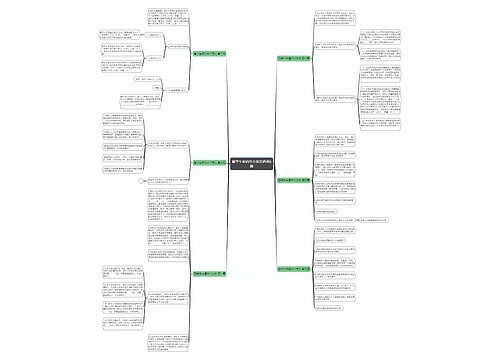 留学生申请中介范文通用6篇