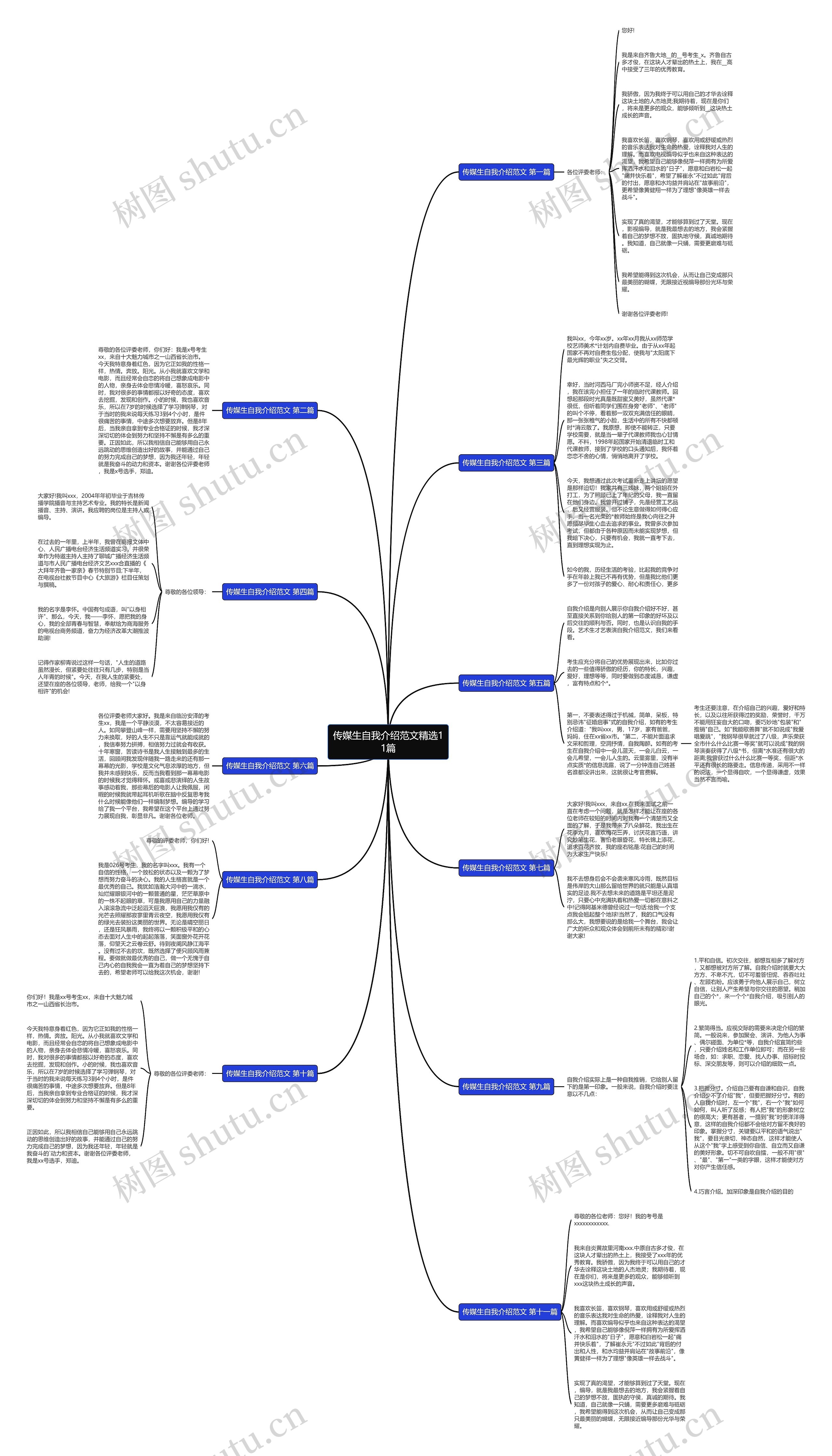 传媒生自我介绍范文精选11篇 传媒生自我介绍范文精选11篇