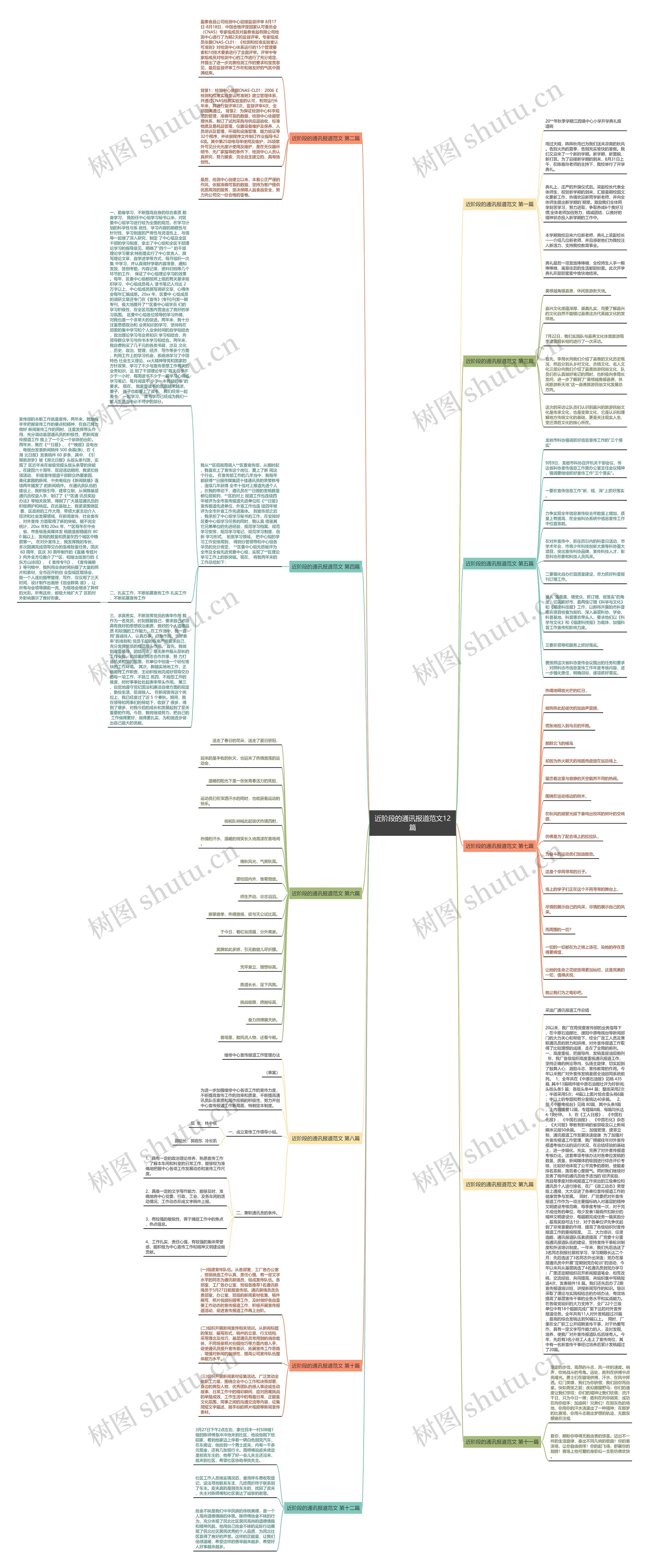 近阶段的通讯报道范文12篇 近阶段的通讯报道范文12篇