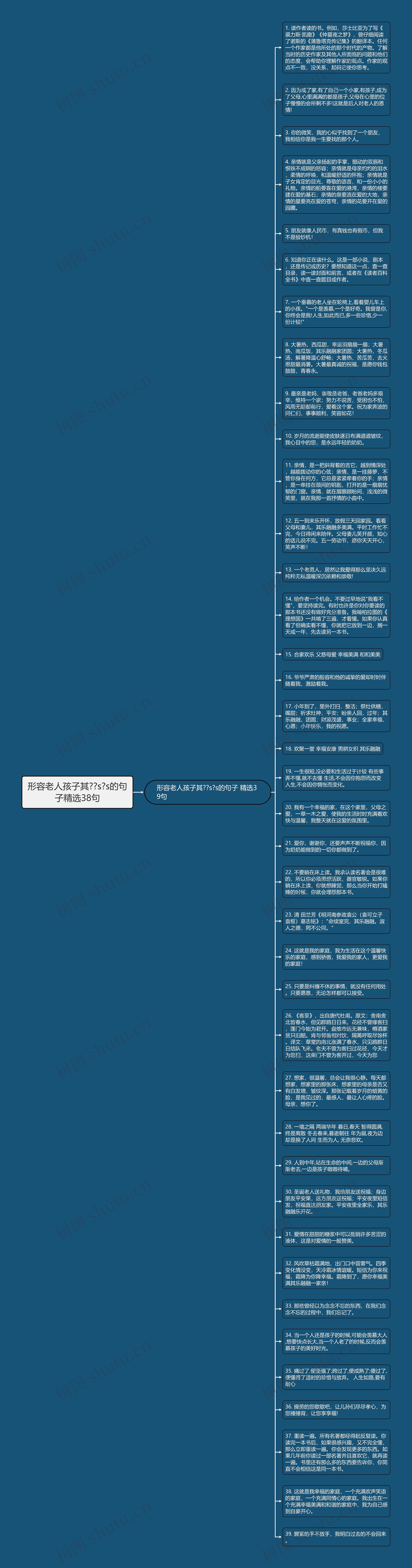 形容老人孩子其??s?s的句子精选38句