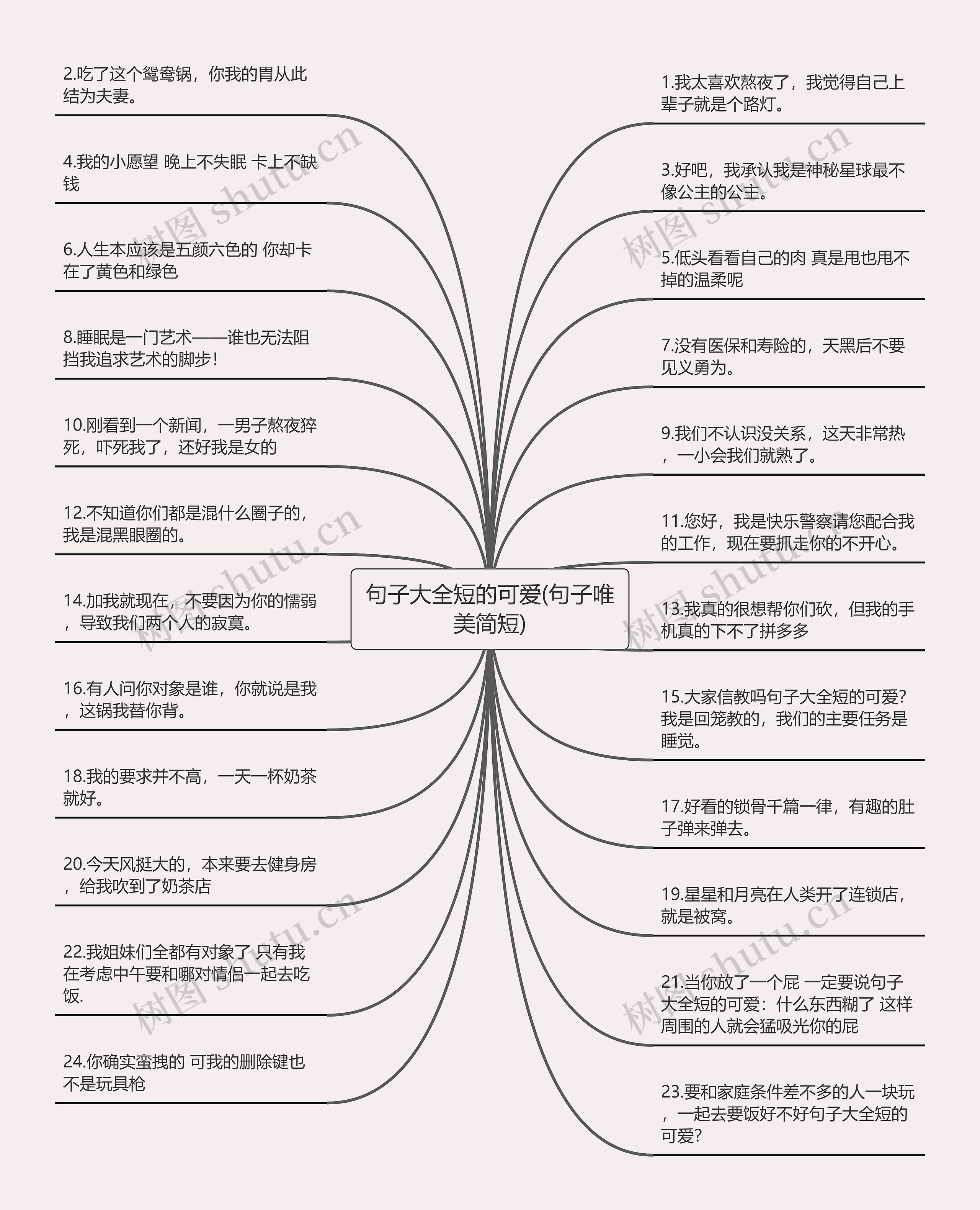 句子大全短的可爱(句子唯美简短) 句子大全短的可爱(句子唯美简短)
