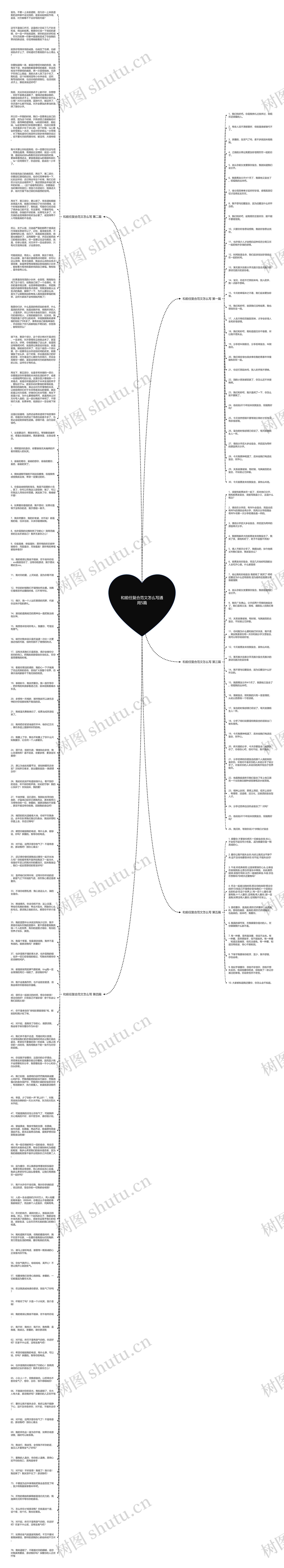 和前任复合范文怎么写通用5篇思维导图