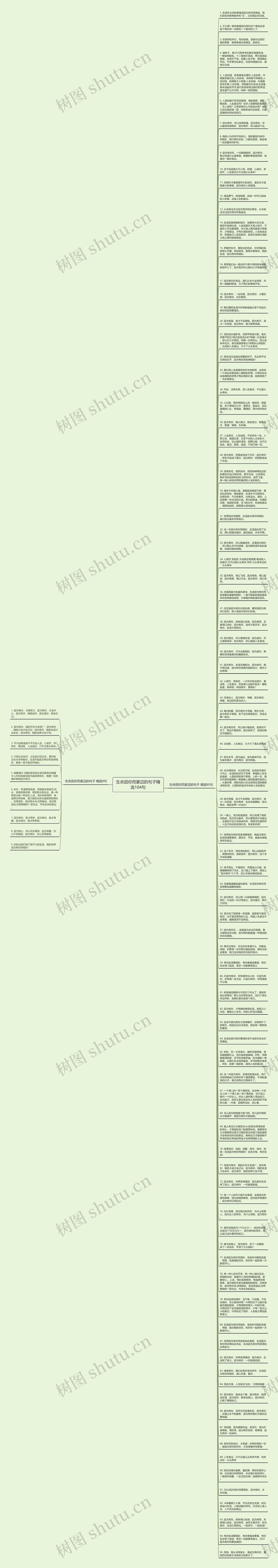 生命因你而豪迈的句子精选104句思维导图