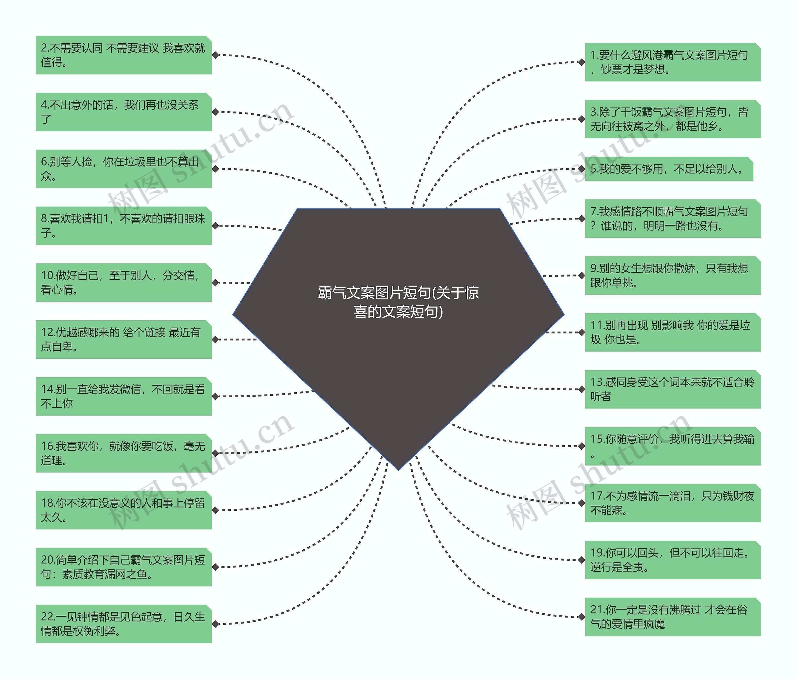 霸气文案图片短句(关于惊喜的文案短句)